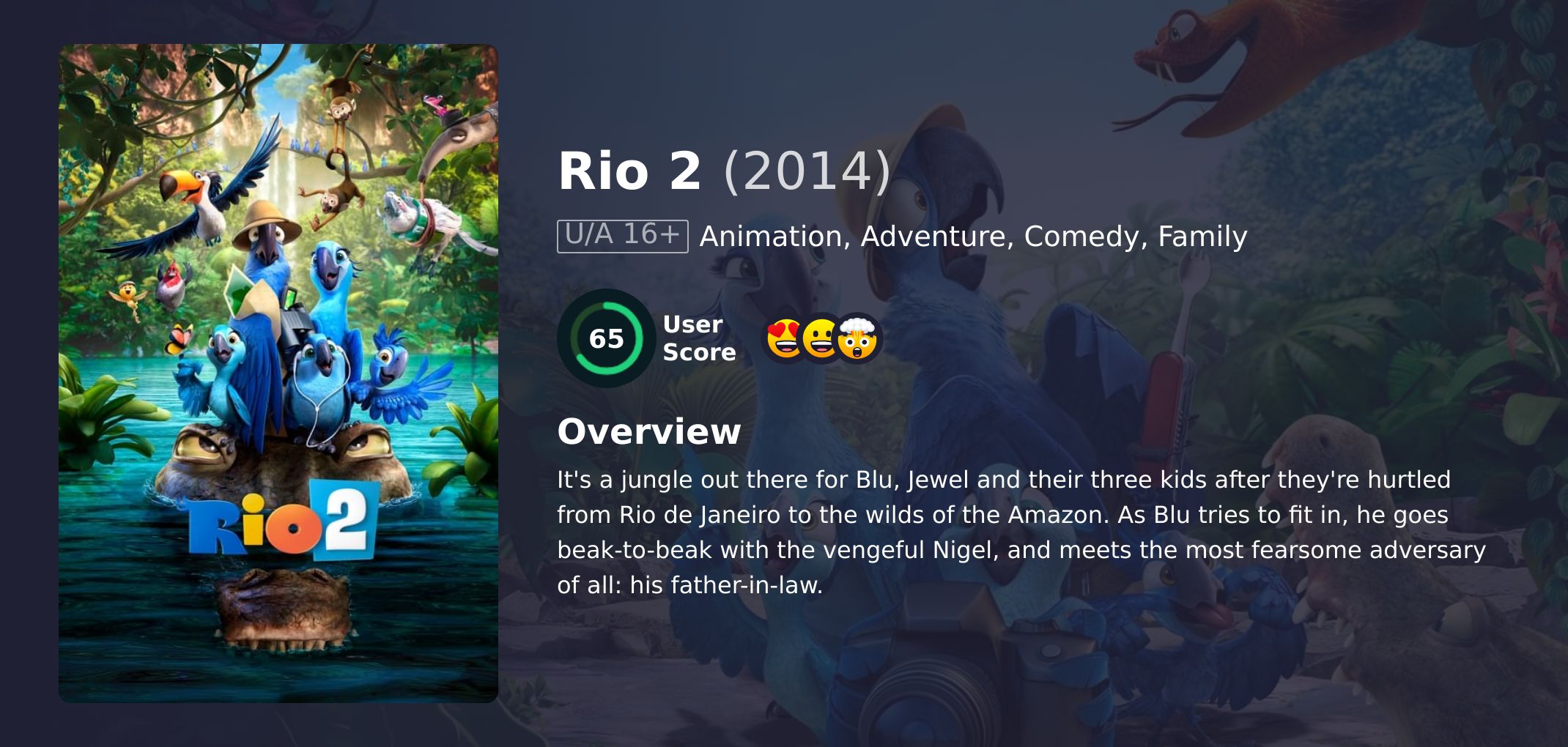 Rio 2 Movie Hindi Dubbed