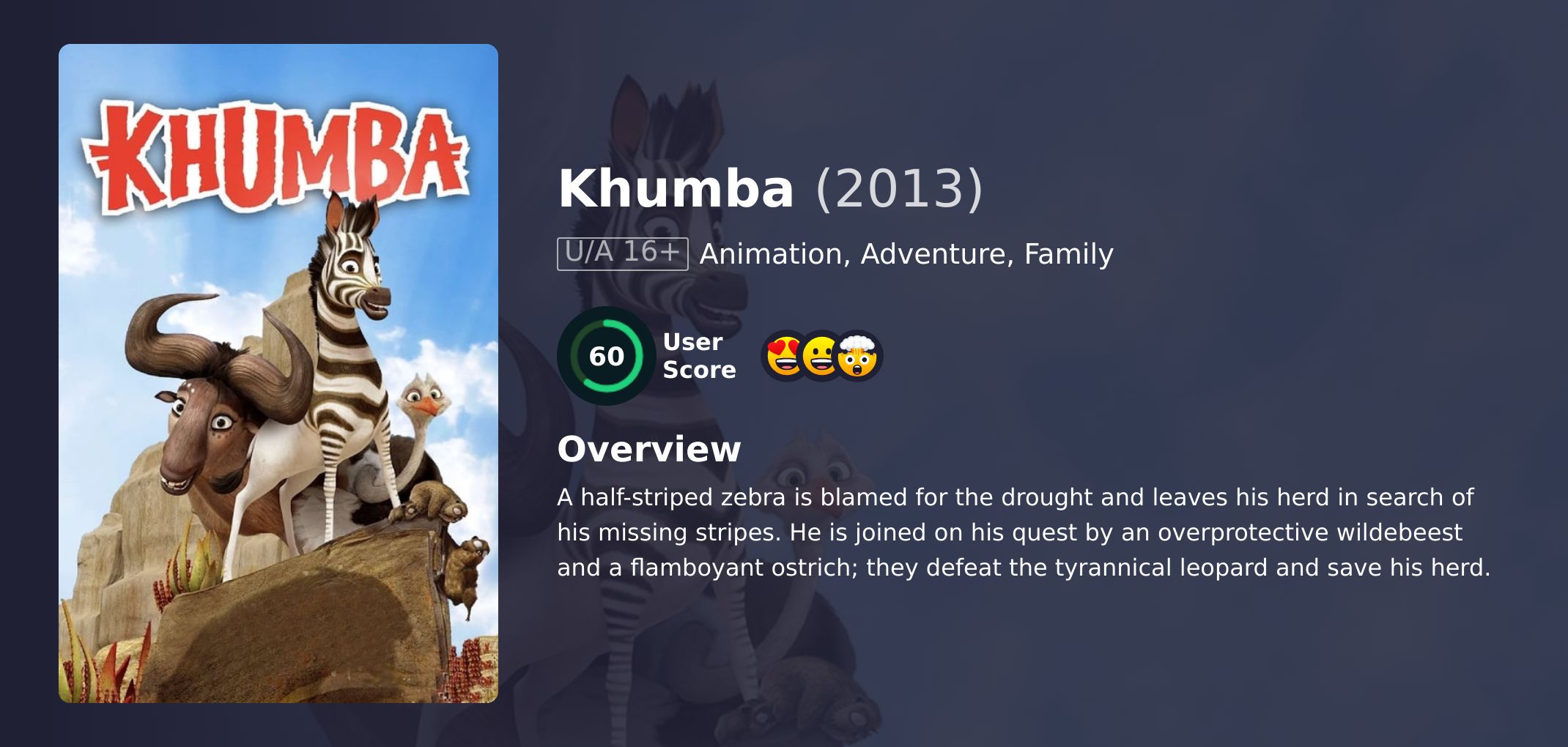 Khumba Movie Hindi Dubbed