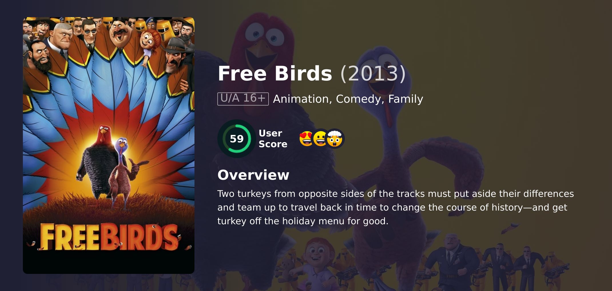 Free Birds Movie Hindi Dubbed