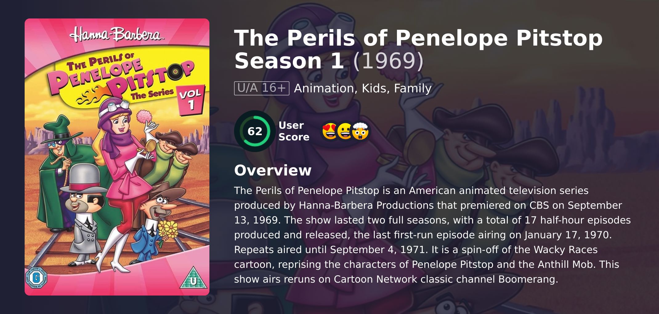 The Perils of Penelope Pitstop Season 1 English Dubbed