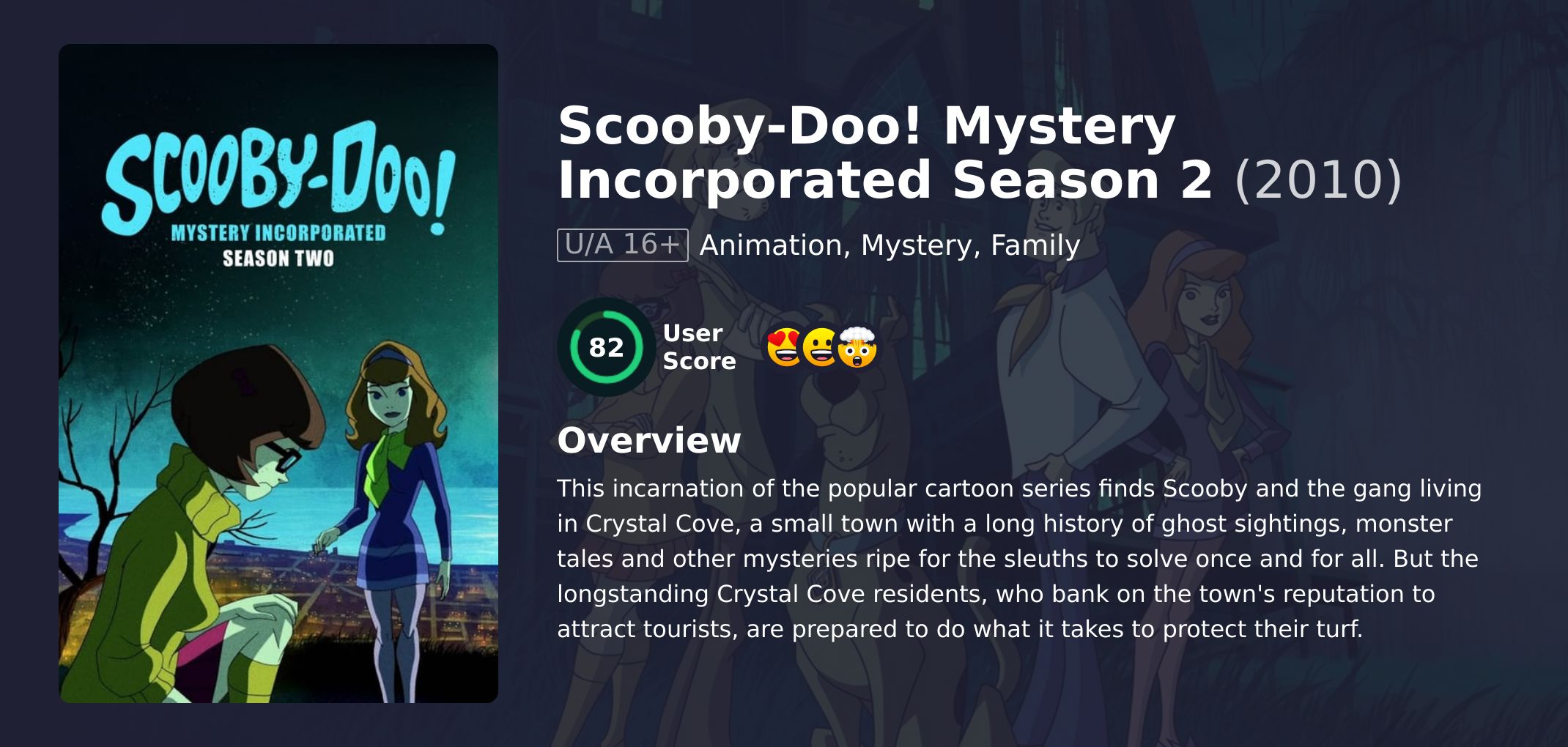 Scooby-Doo! Mystery Incorporated Season 2 Hindi Dubbed