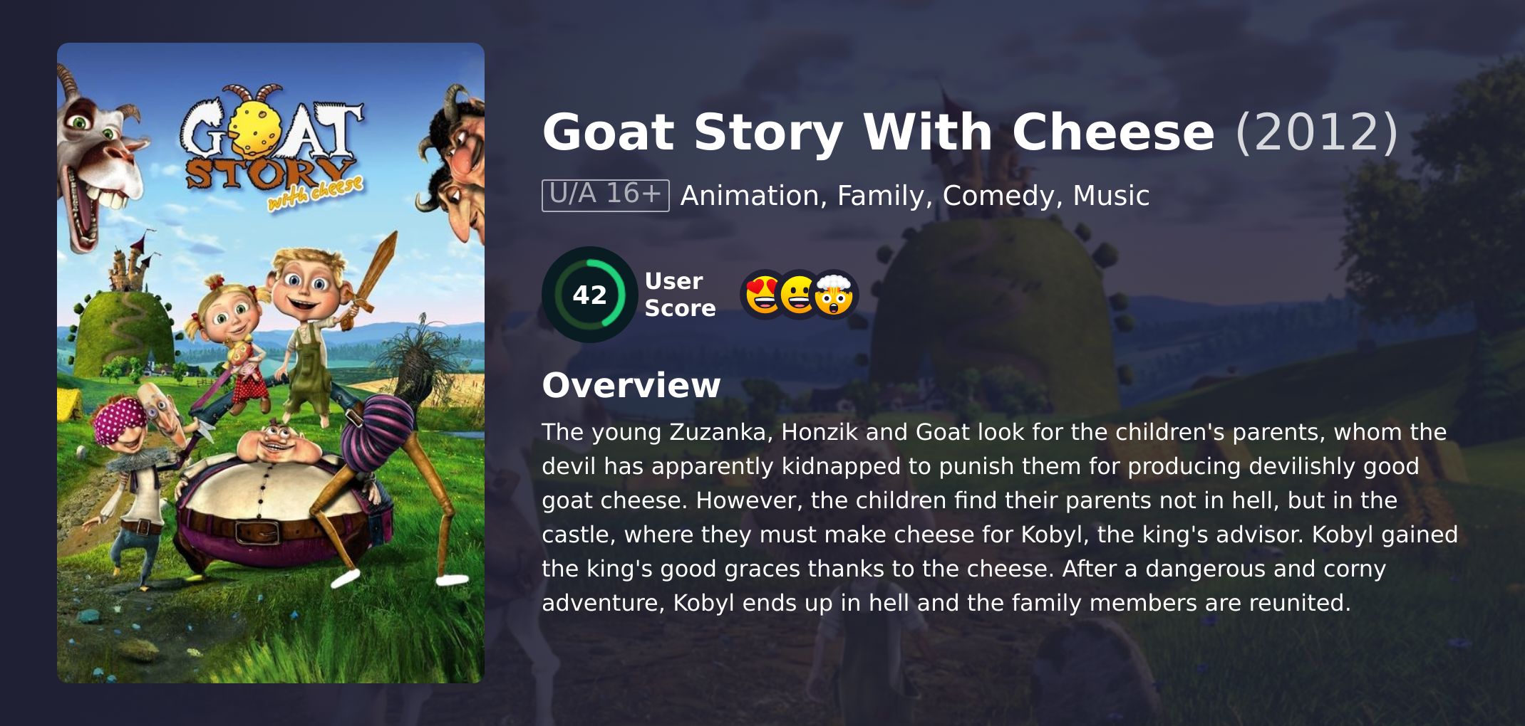 Goat Story With Cheese Movie Hindi Dubbed