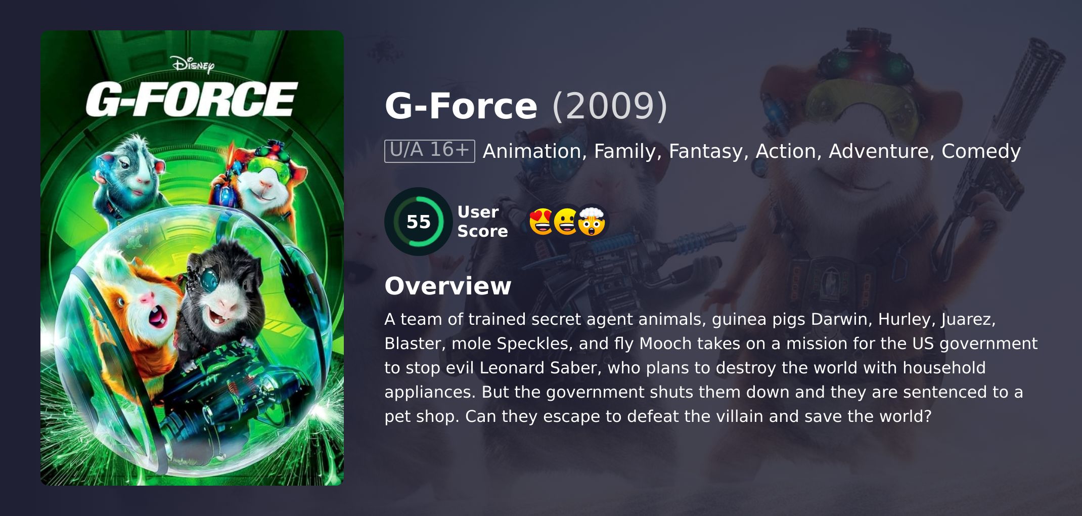 G-Force Movie Hindi Dubbed