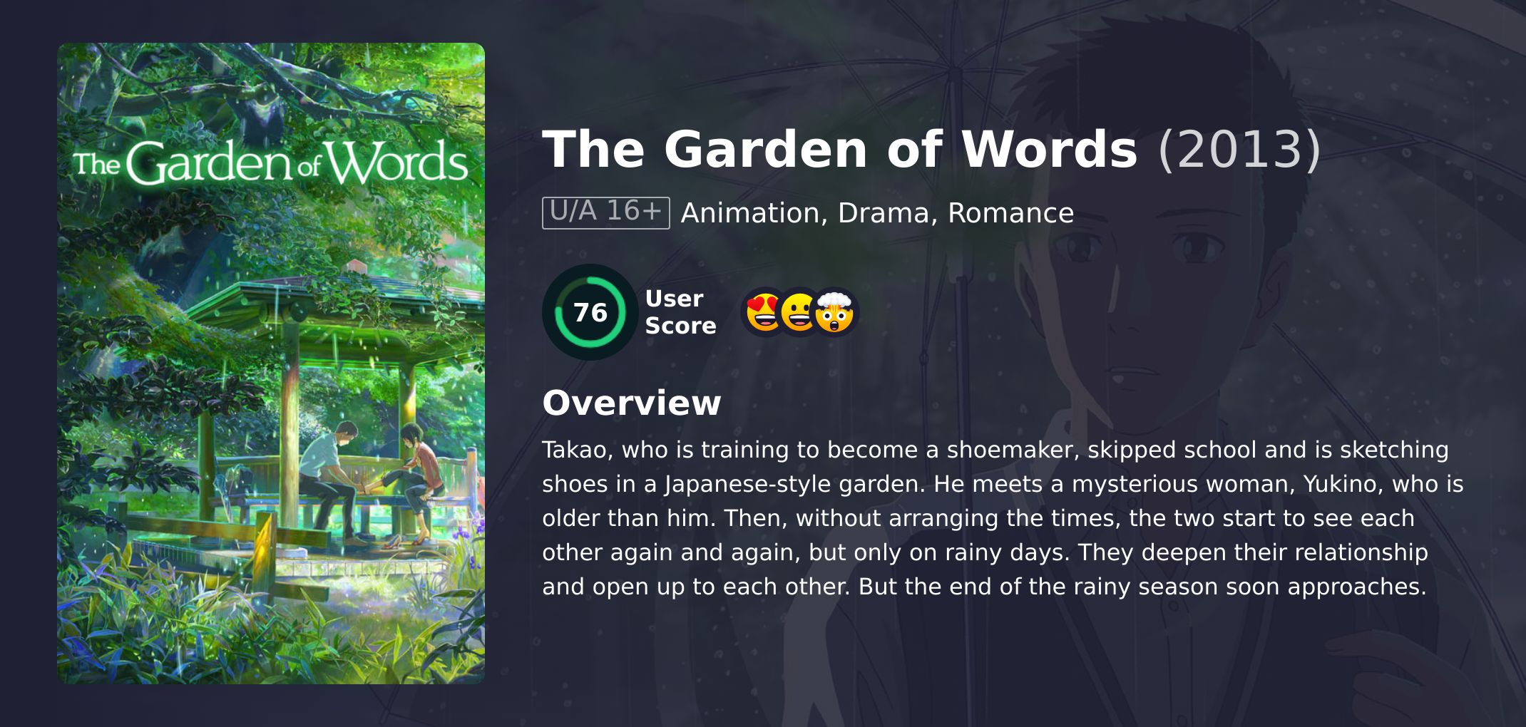 The Garden of Words Movie Hindi Dubbed