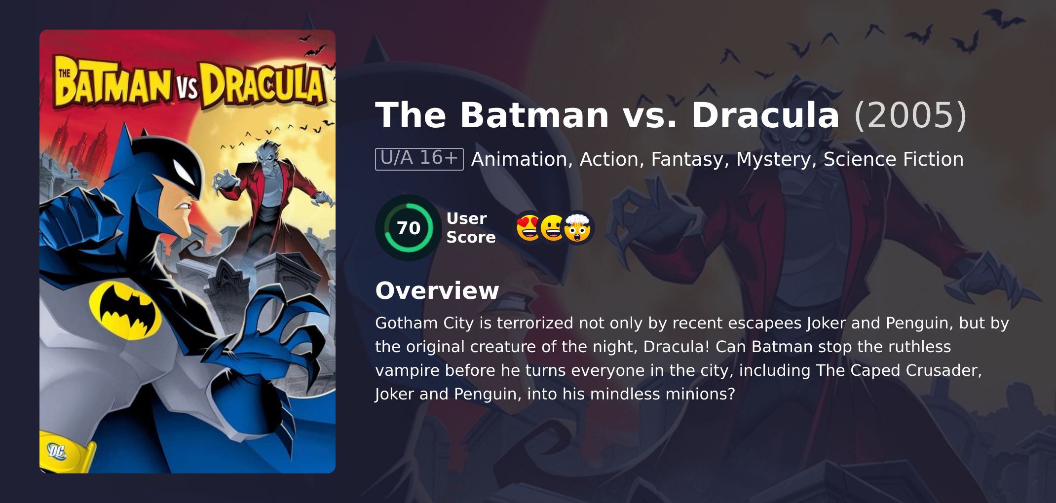 The Batman vs. Dracula Movie Hindi Dubbed