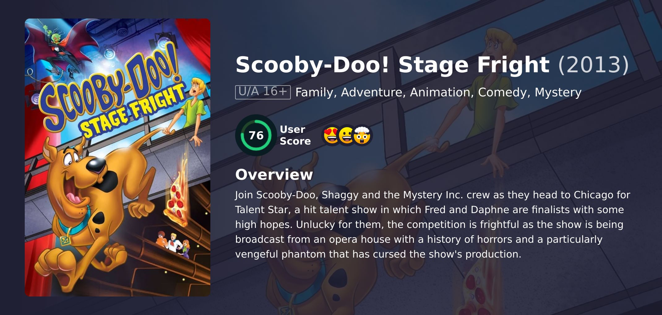 Scooby-Doo! Stage Fright Movie English Dubbed