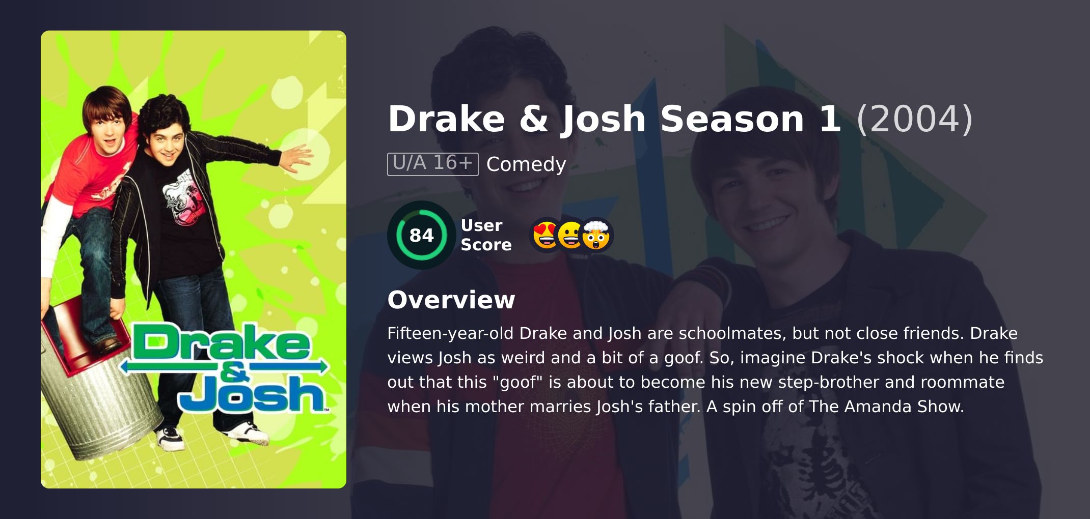 Drake & Josh Season 1 Hindi Dubbed