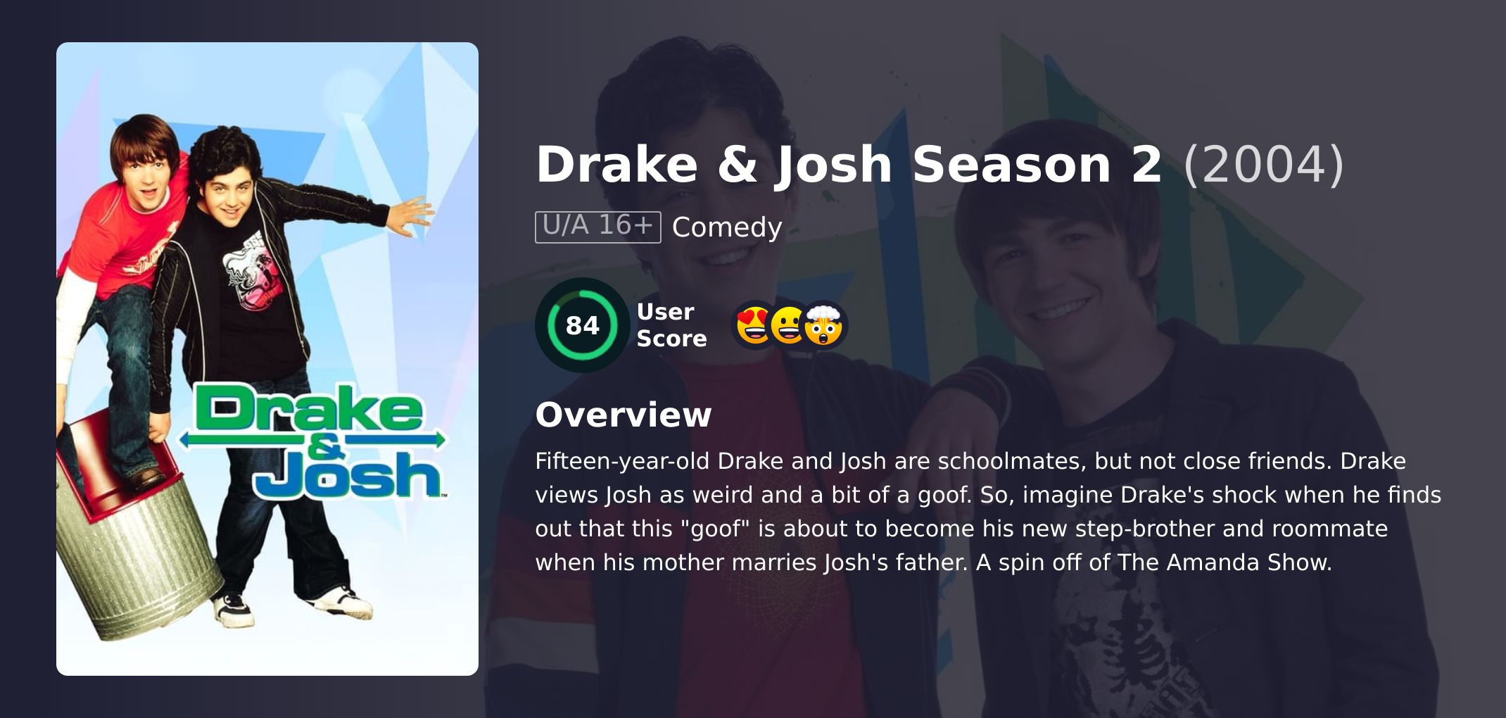 Drake & Josh Season 2 Hindi Dubbed