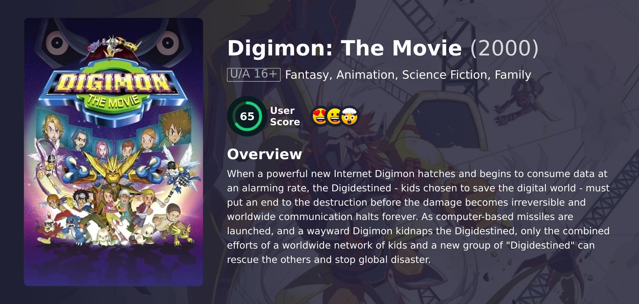 Digimon: The Movie Movie Hindi Dubbed