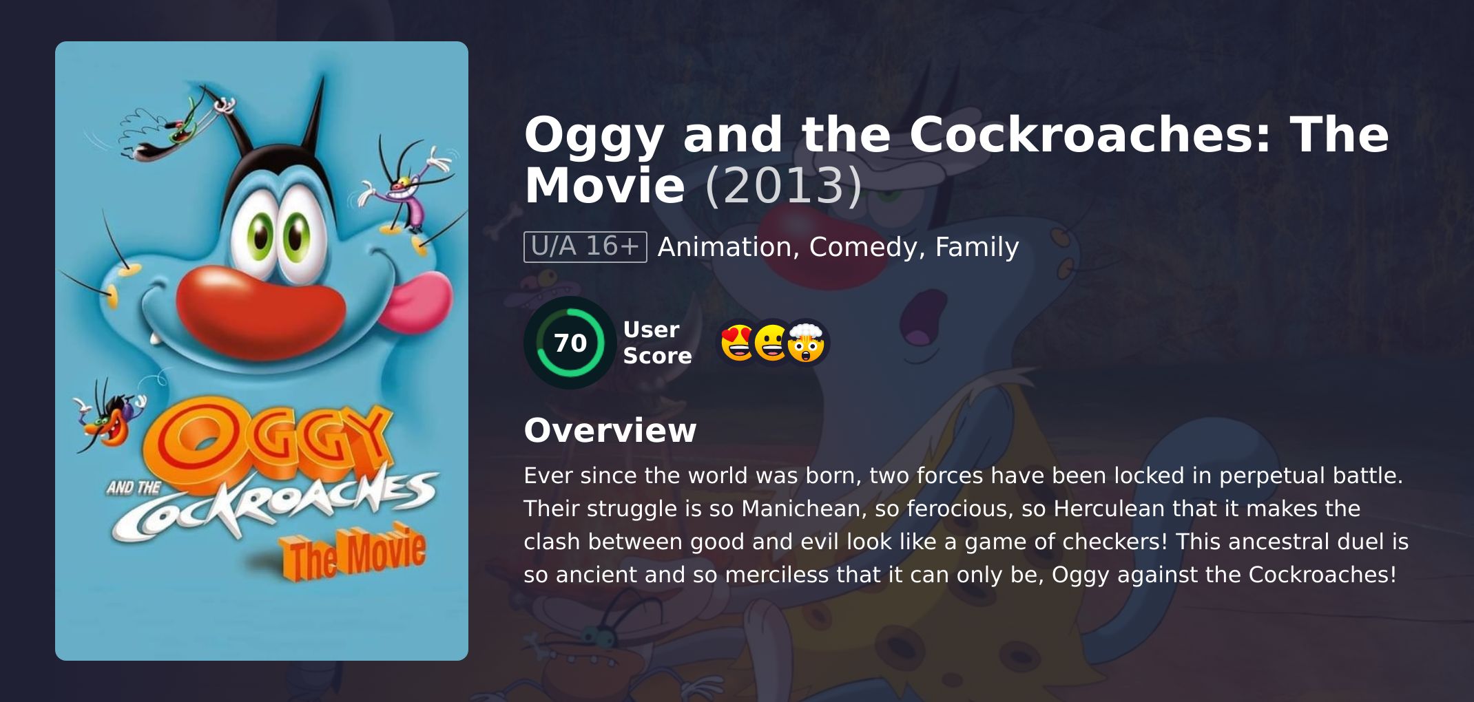 Oggy and the Cockroaches: The Movie Movie English Dubbed