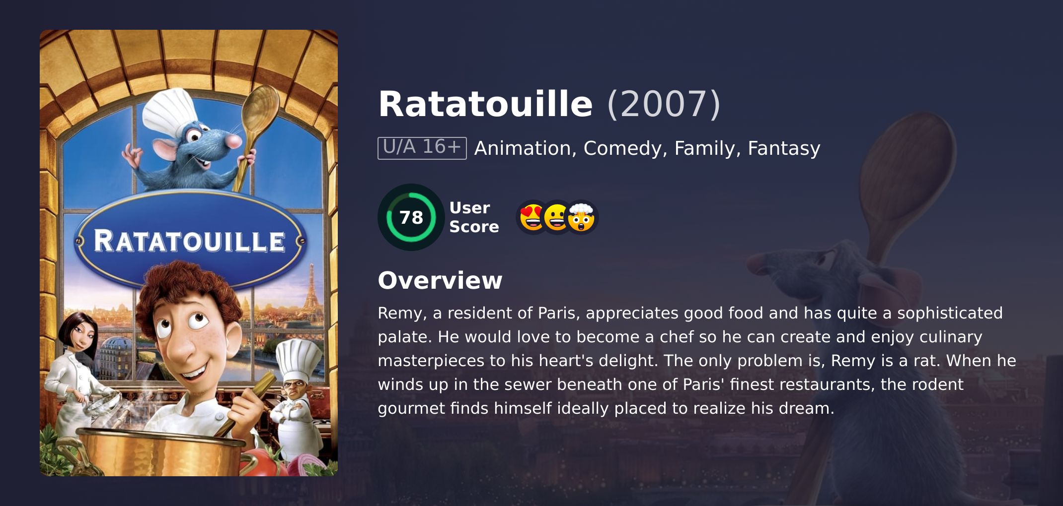 Ratatouille Movie Hindi Dubbed