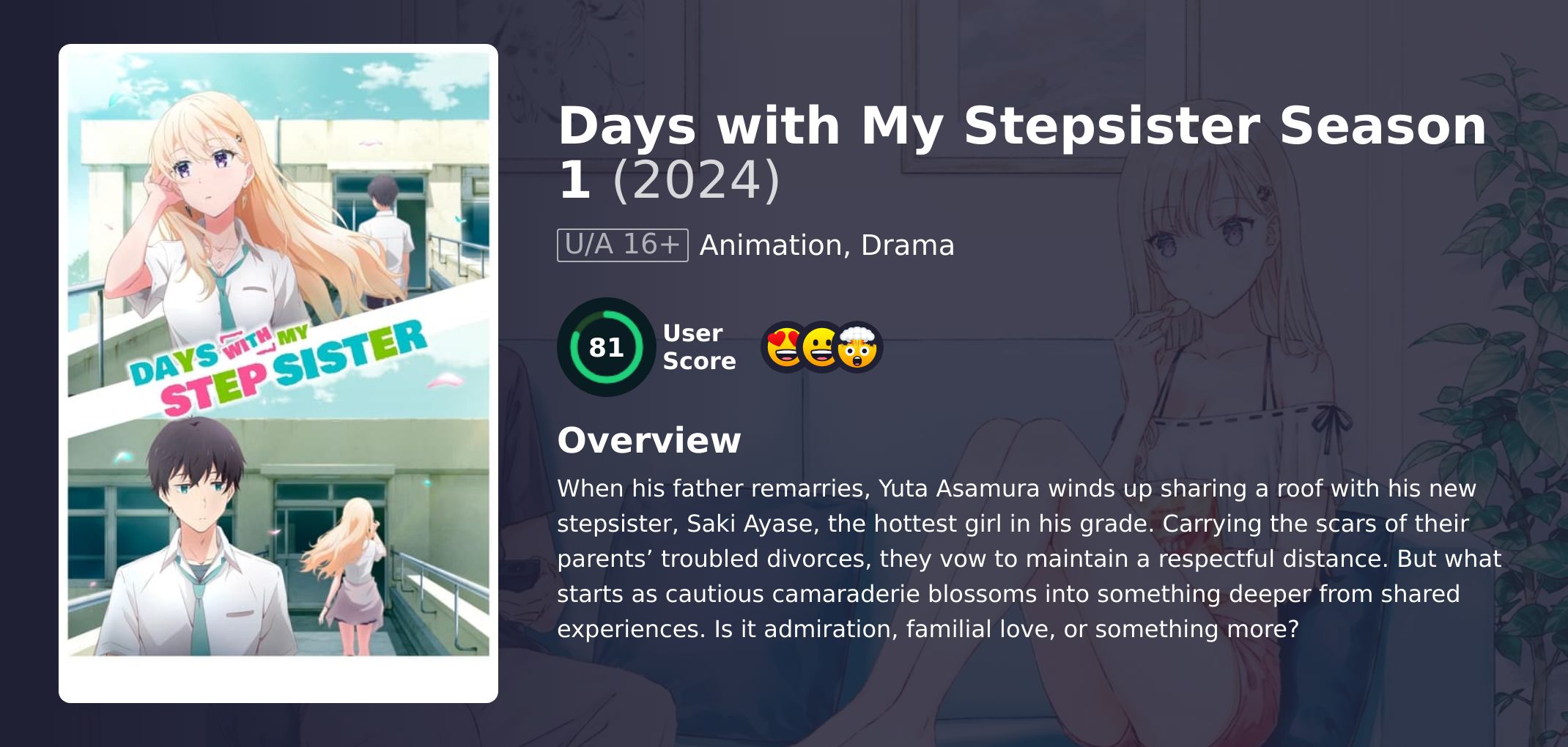 Days with My Stepsister Season 1 Hindi Dubbed