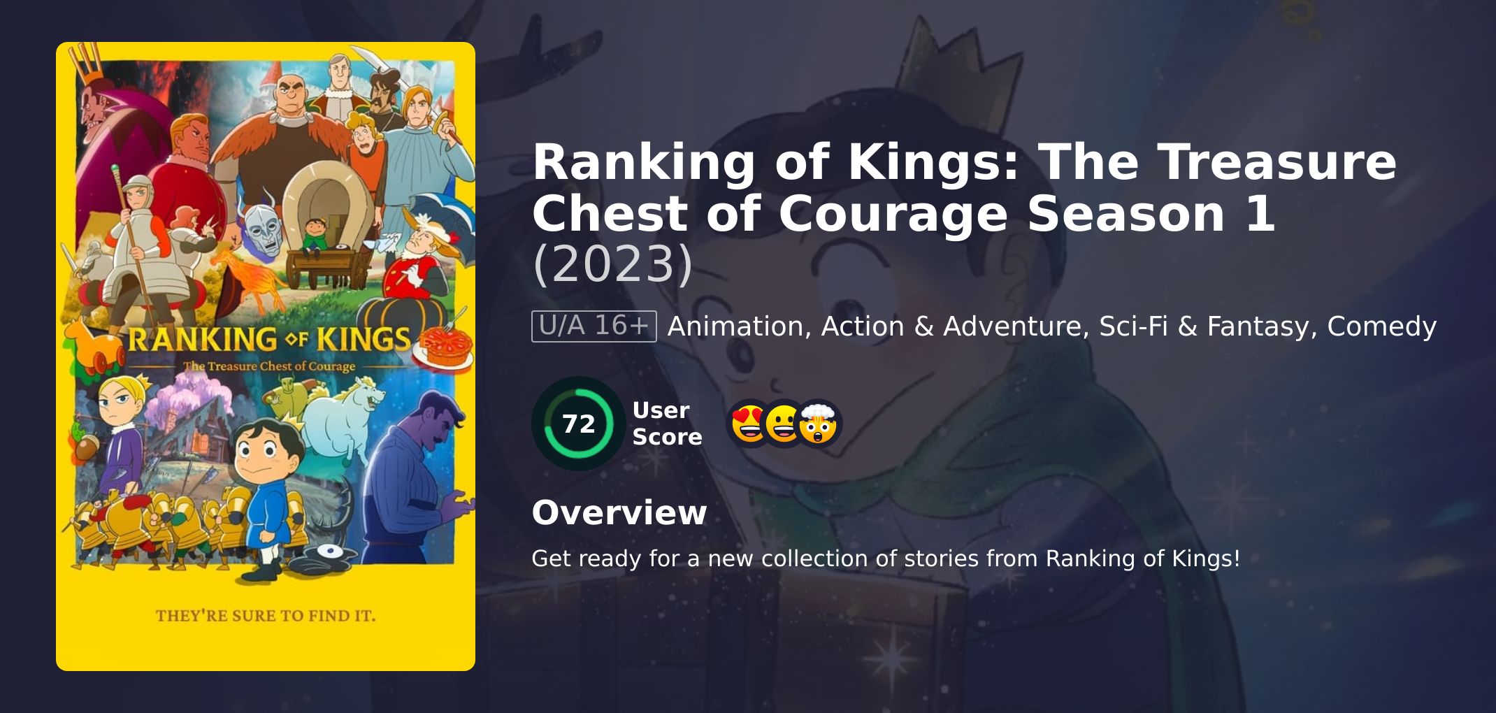 Ranking of Kings: The Treasure Chest of Courage Season 1 Hindi Dubbed