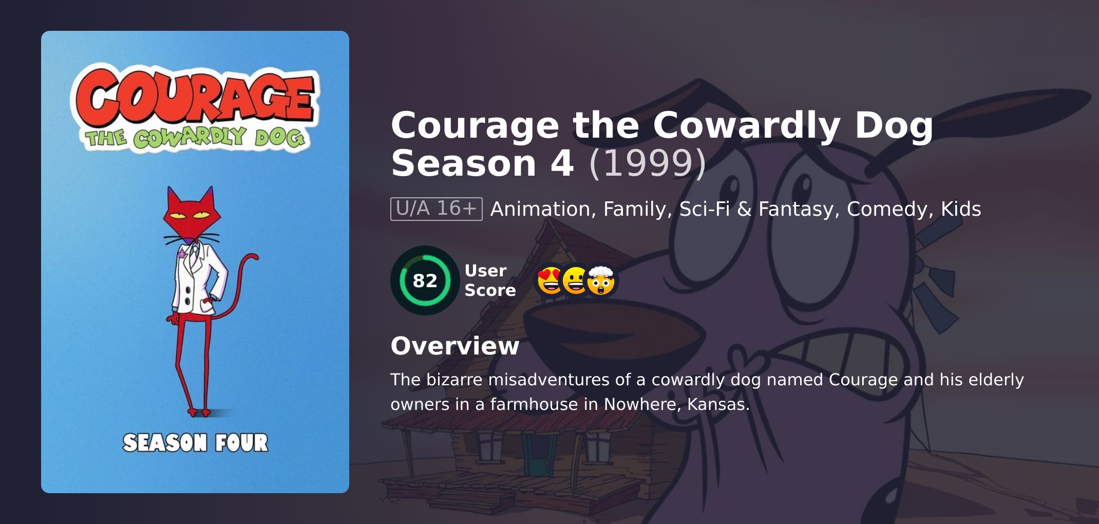 Courage the Cowardly Dog Season 4 Hindi Dubbed