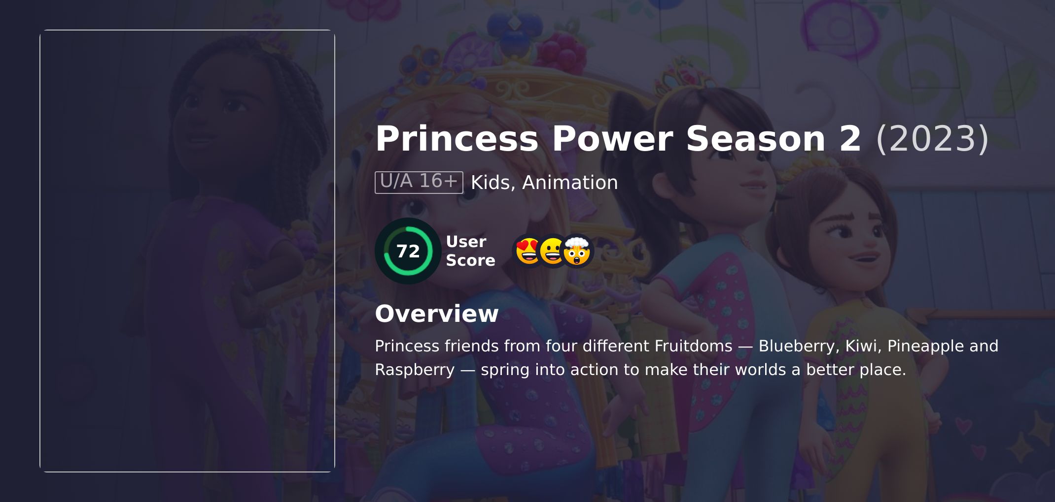 Princess Power Season 2 Hindi Dubbed