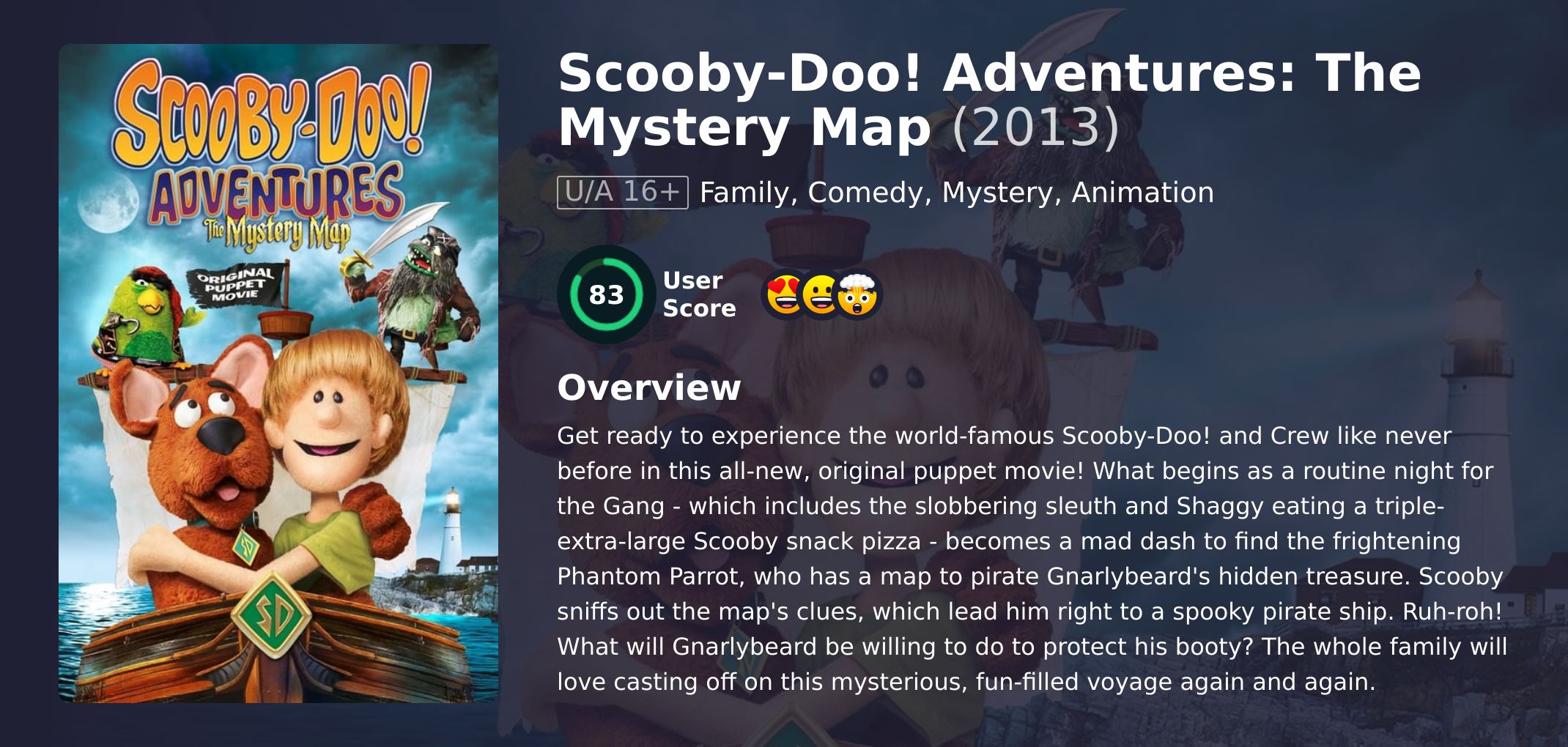 Scooby-Doo! Adventures: The Mystery Map Movie English Dubbed