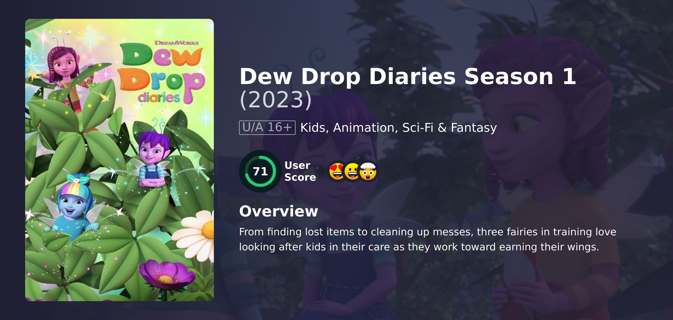 Dew Drop Diaries Season 1 Hindi Dubbed