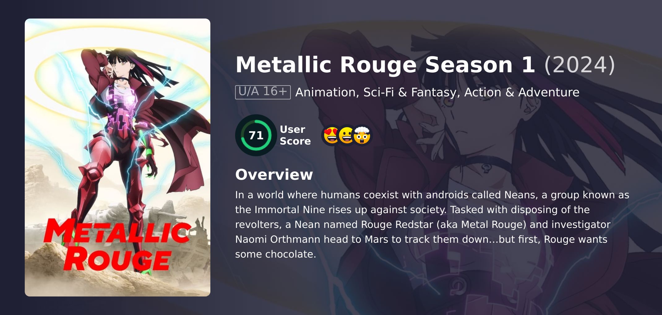 Metallic Rouge Season 1 Hindi Dubbed