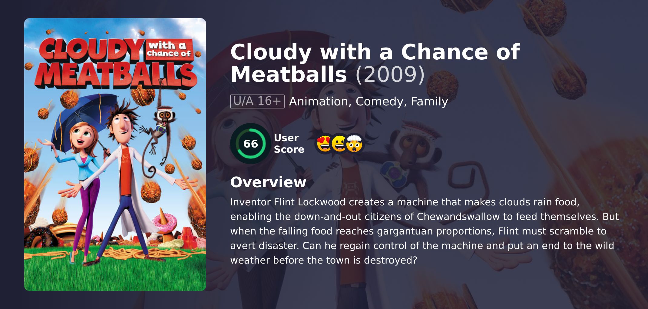 Cloudy with a Chance of Meatballs Movie Hindi Dubbed