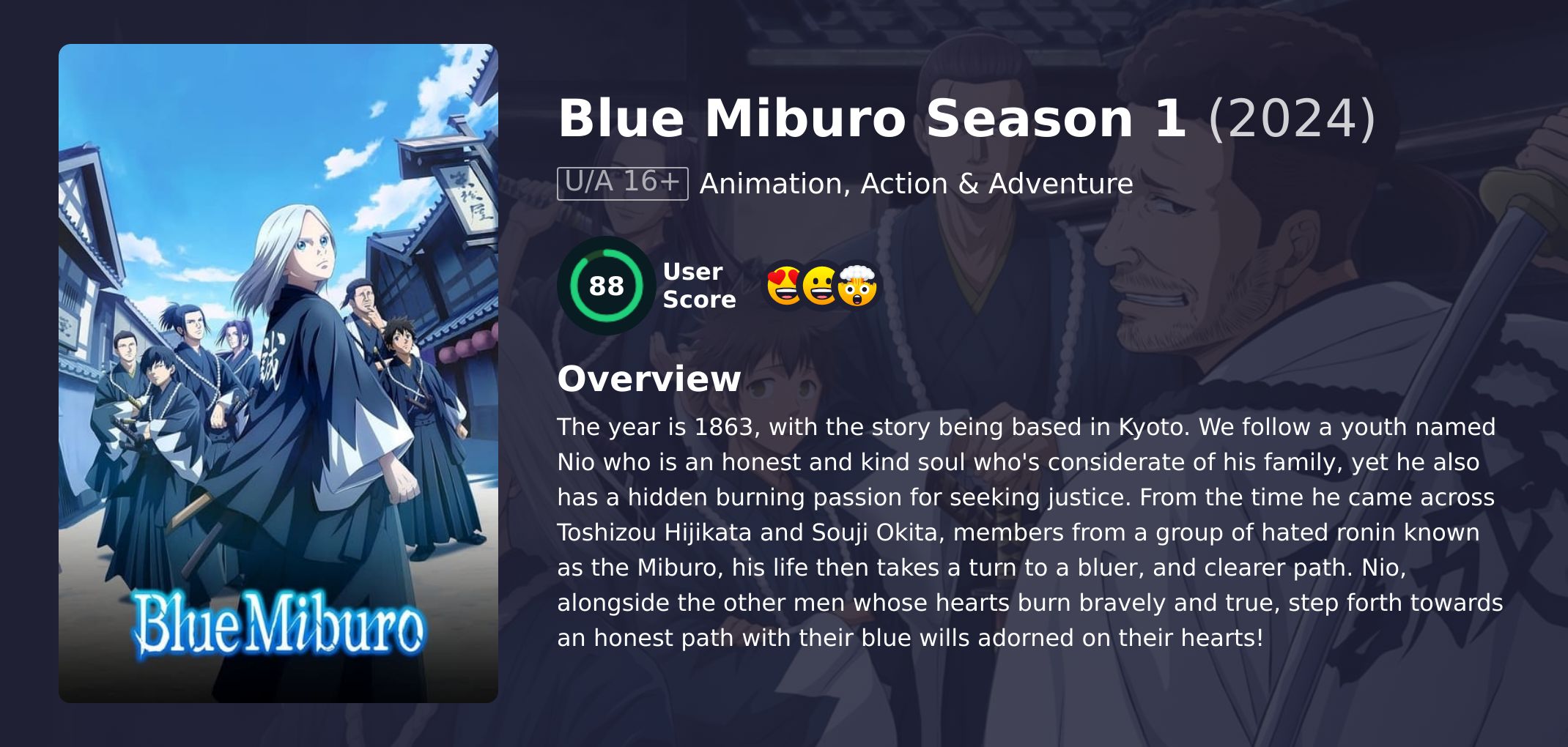 Blue Miburo Season 1 Japanese Dubbed