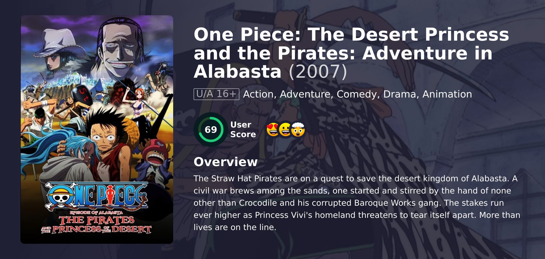 One Piece: The Desert Princess and the Pirates: Adventure in Alabasta Movie English Dubbed