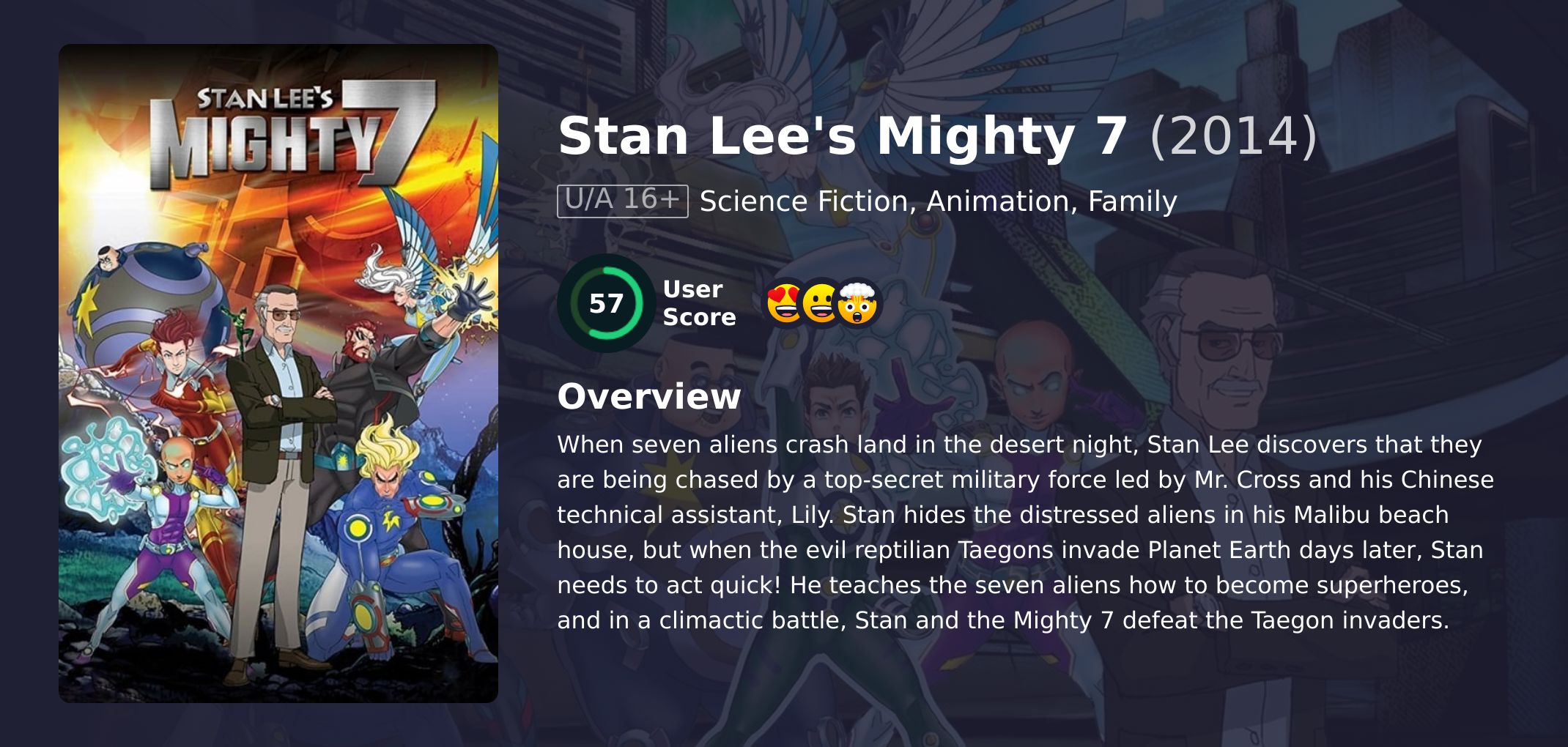 Stan Lee's Mighty 7 Movie Hindi Dubbed