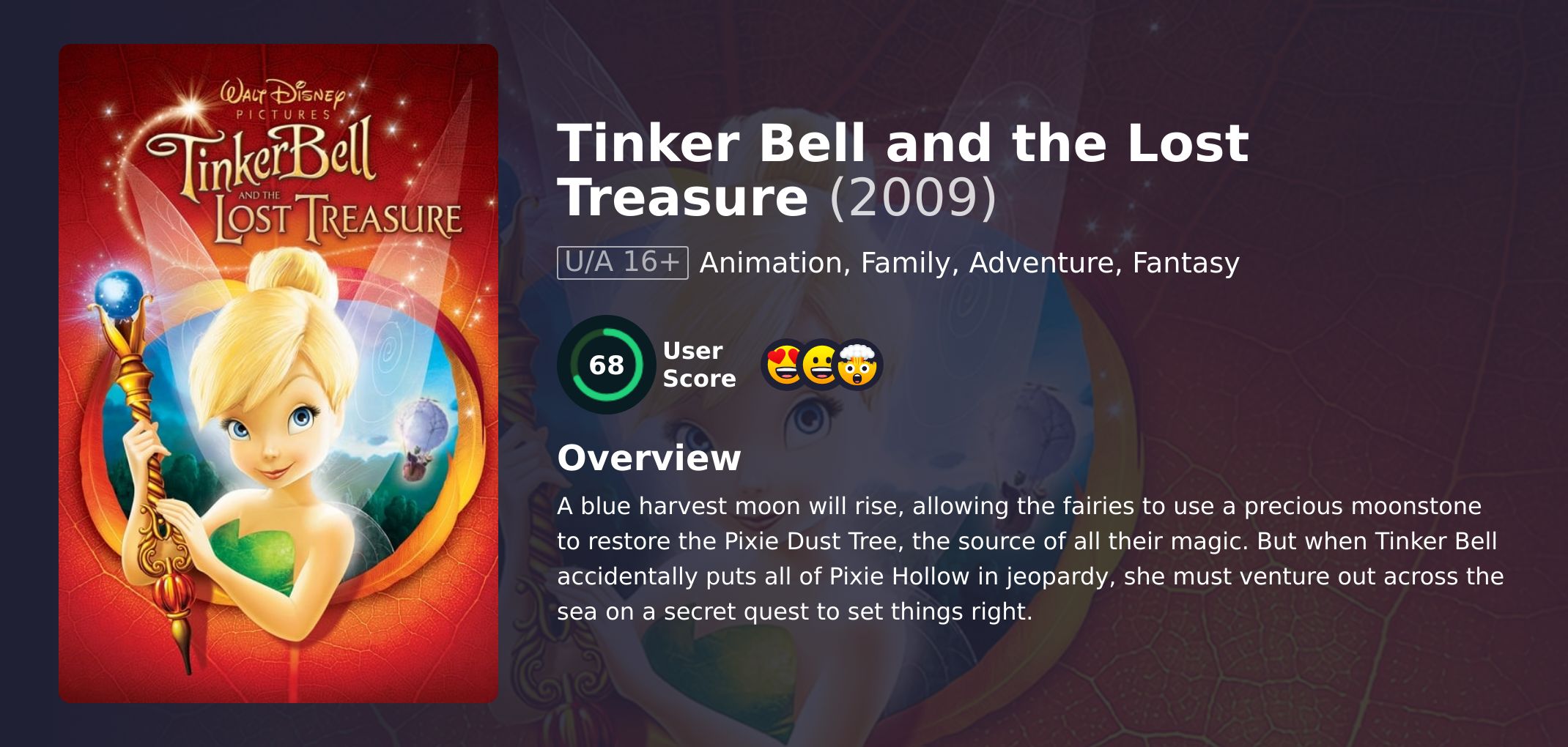 Tinker Bell and the Lost Treasure Movie Hindi Dubbed