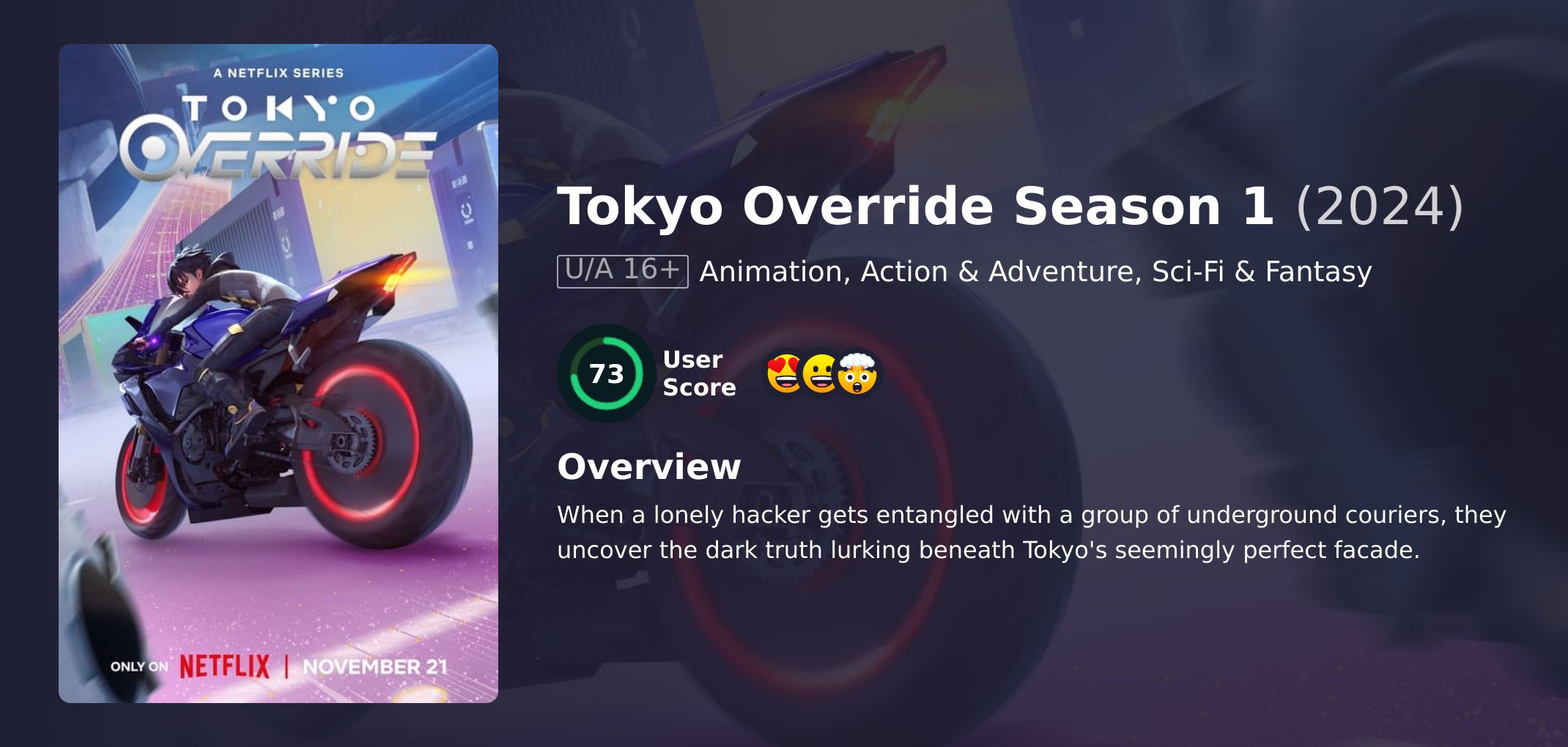 Tokyo Override Season 1 English Dubbed