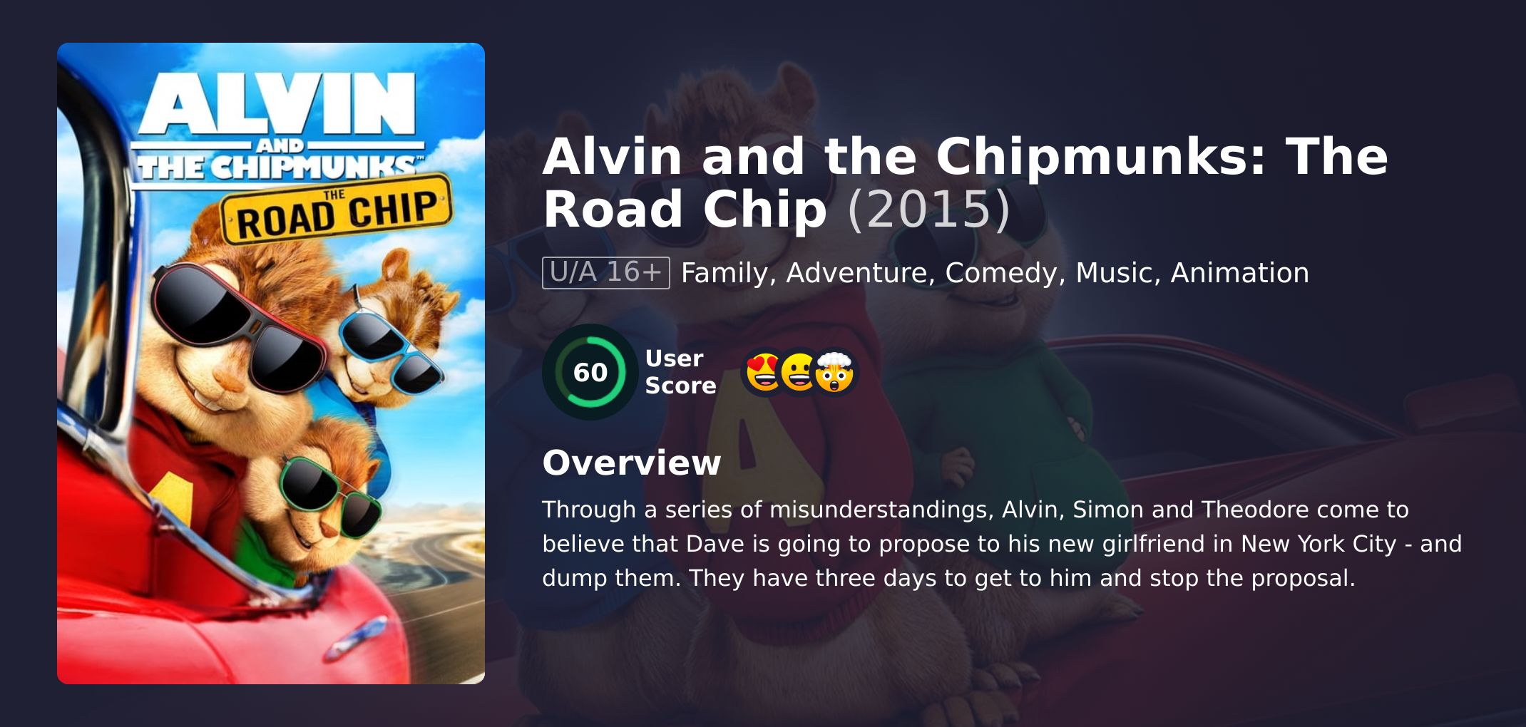 Alvin and the Chipmunks: The Road Chip Movie English Dubbed