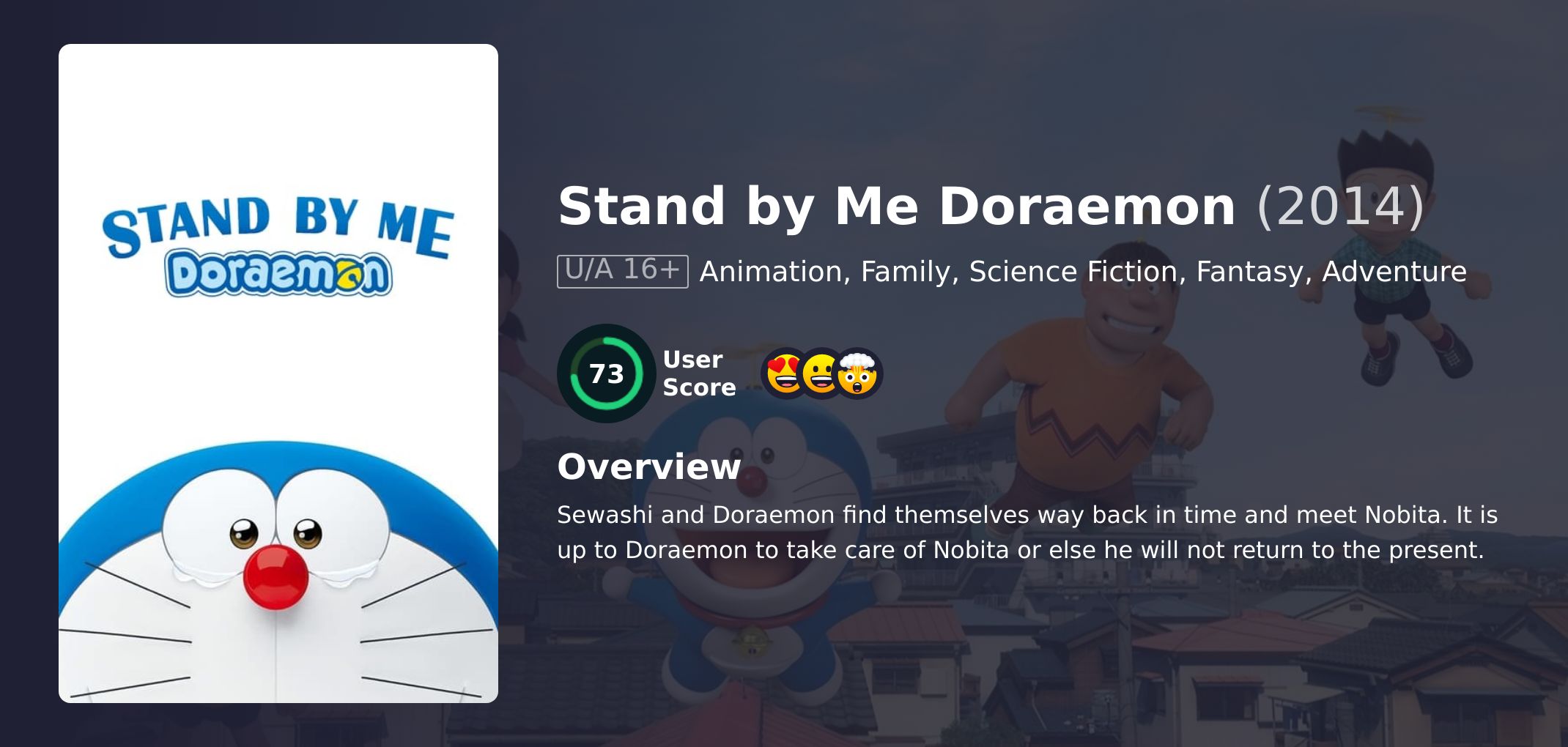 Stand by Me Doraemon Movie Hindi Dubbed