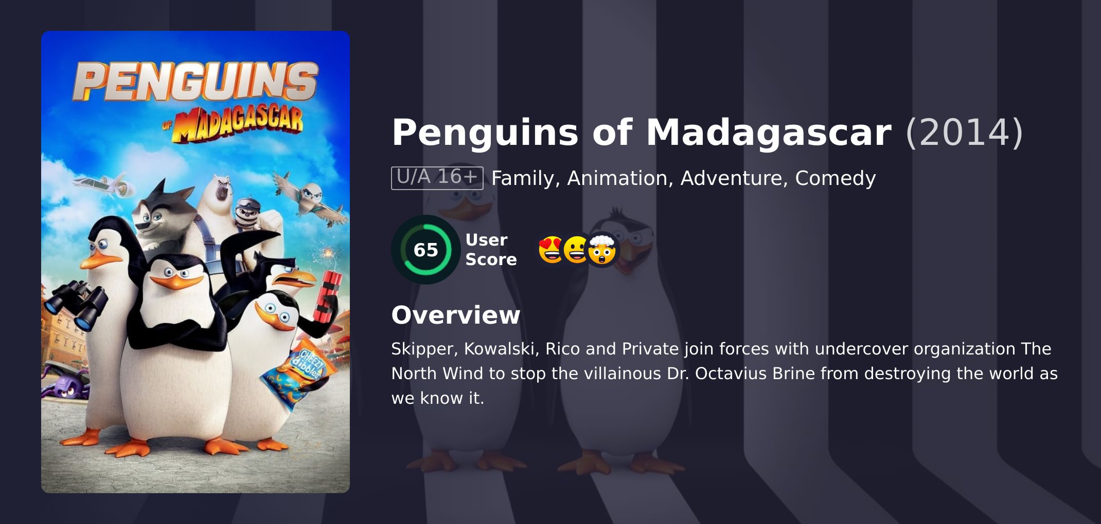 Penguins of Madagascar Movie Hindi Dubbed