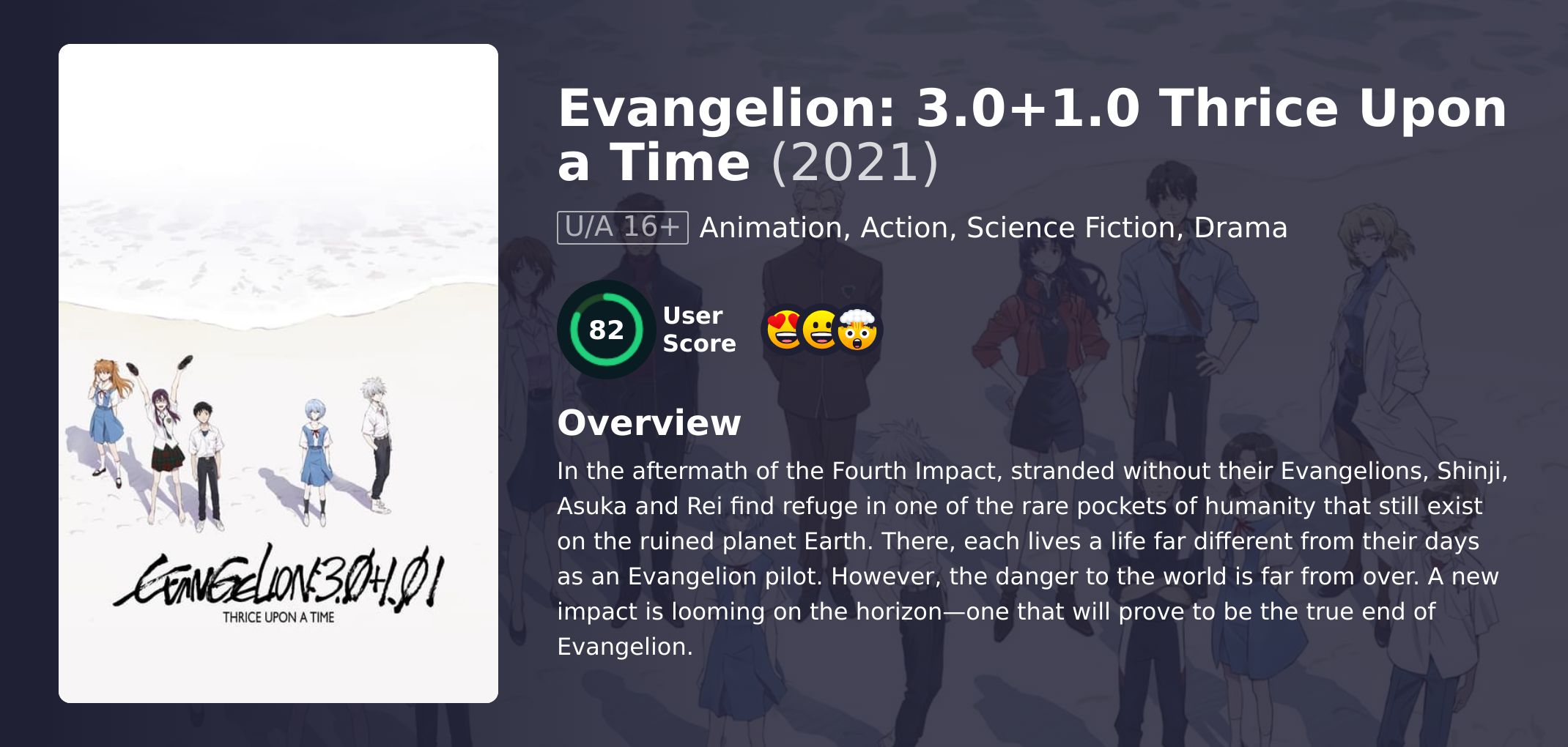 Evangelion: 3.0+1.0 Thrice Upon a Time Movie Hindi Dubbed