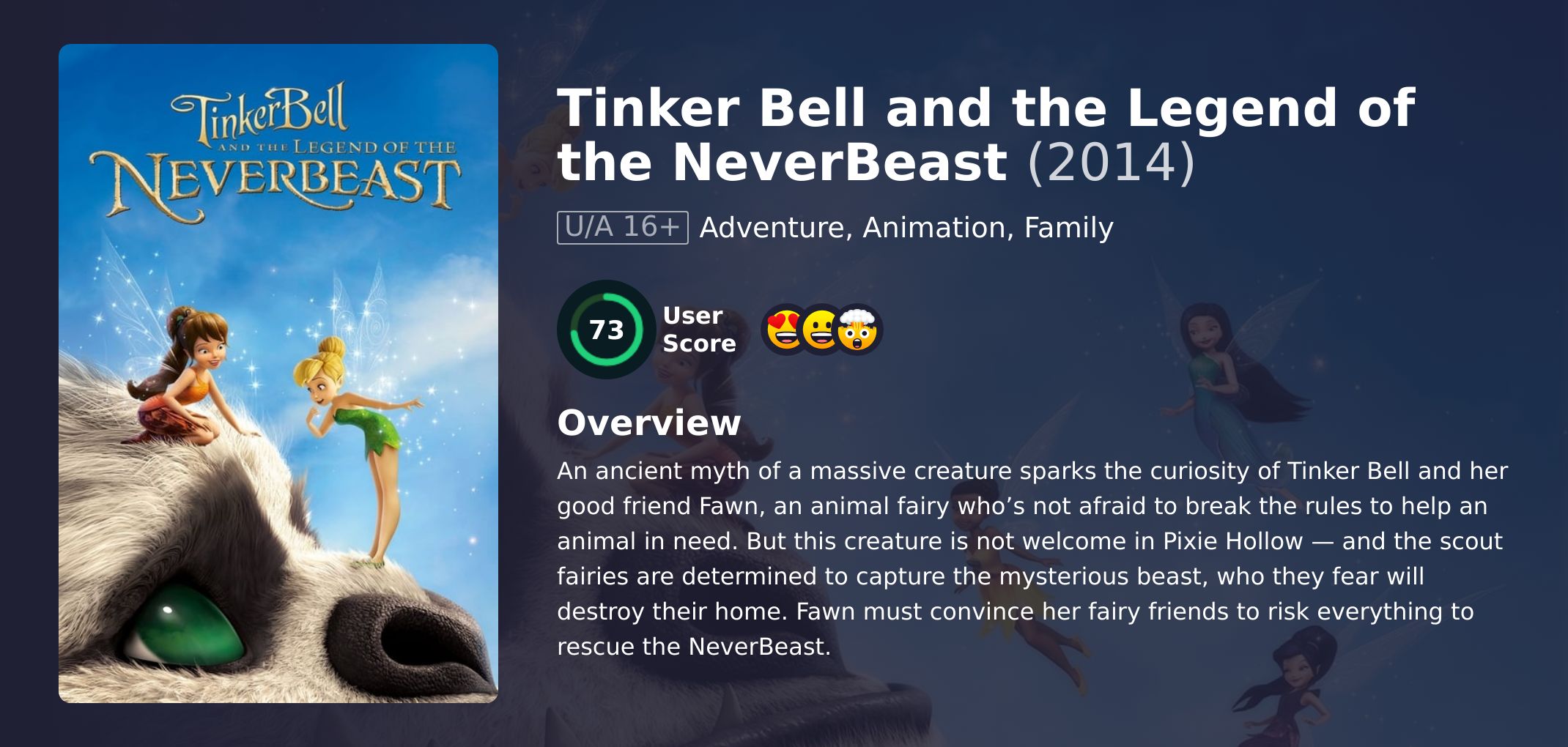 Tinker Bell and the Legend of the NeverBeast Movie English Dubbed