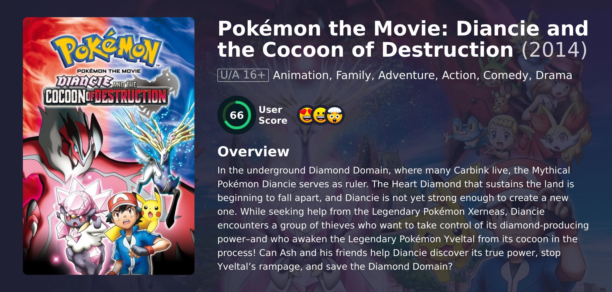 Pokémon the Movie: Diancie and the Cocoon of Destruction Movie Hindi Dubbed