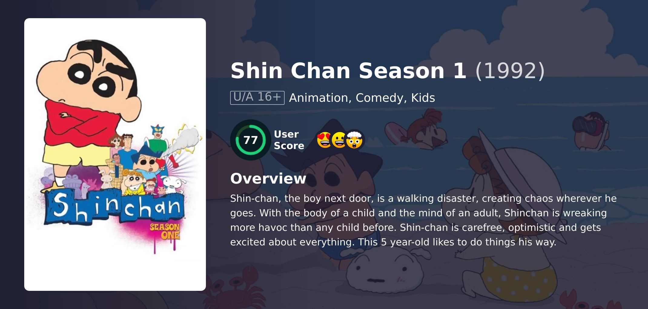 Shin Chan Season 1 Hindi Dubbed