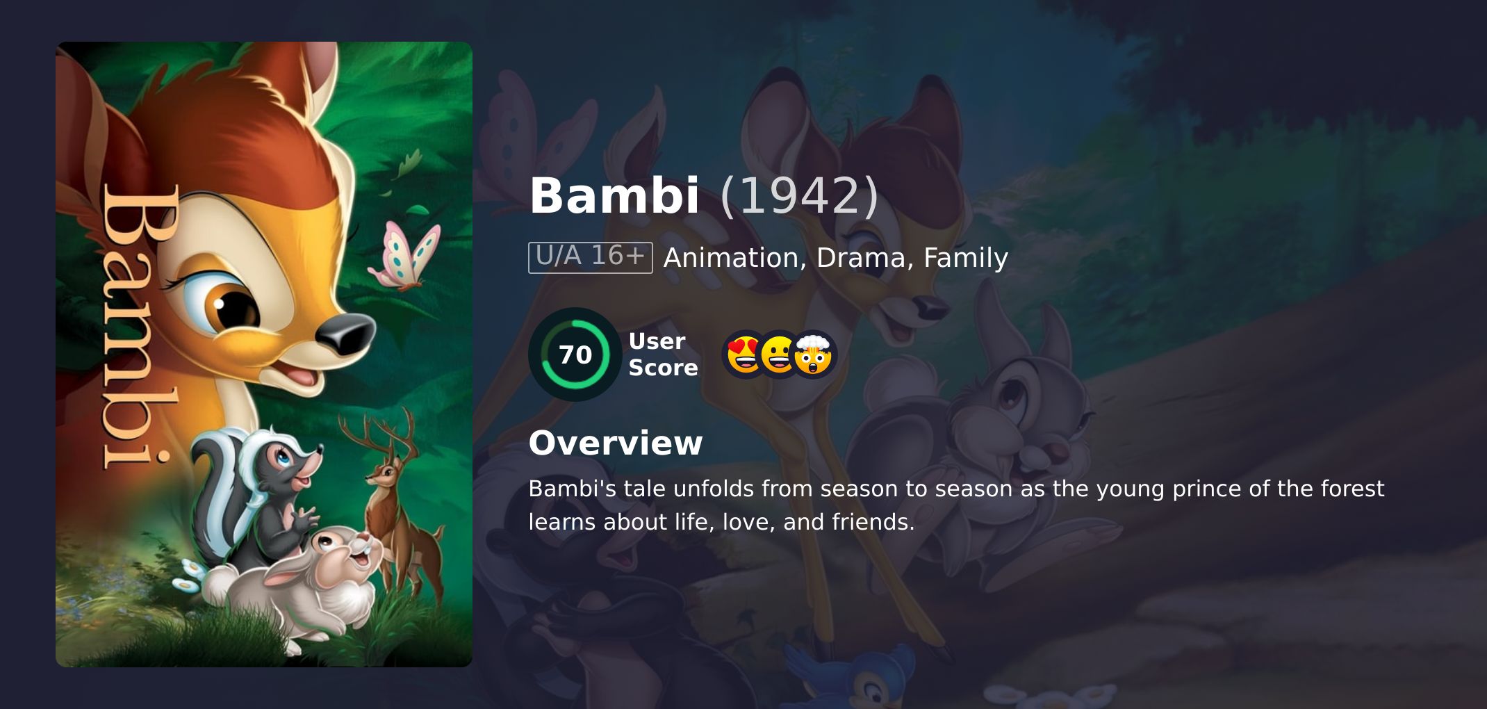 Bambi Movie Hindi Dubbed