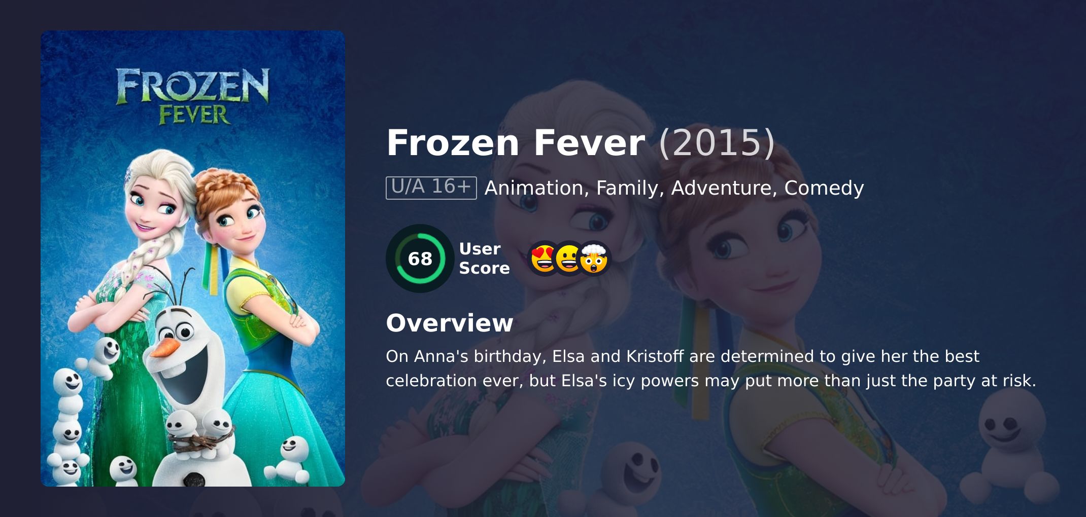 Frozen Fever Movie Hindi Dubbed