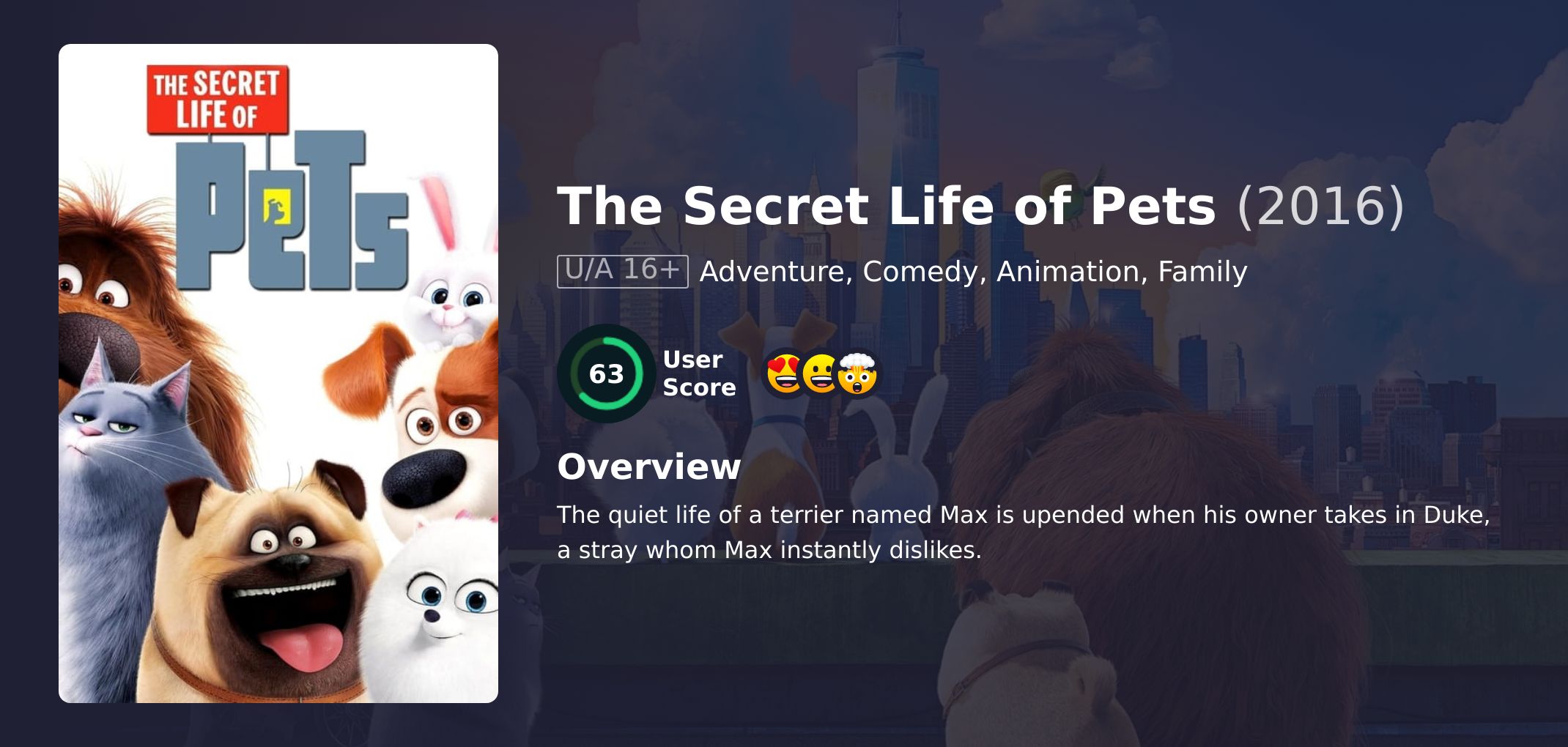 The Secret Life of Pets Movie Hindi Dubbed