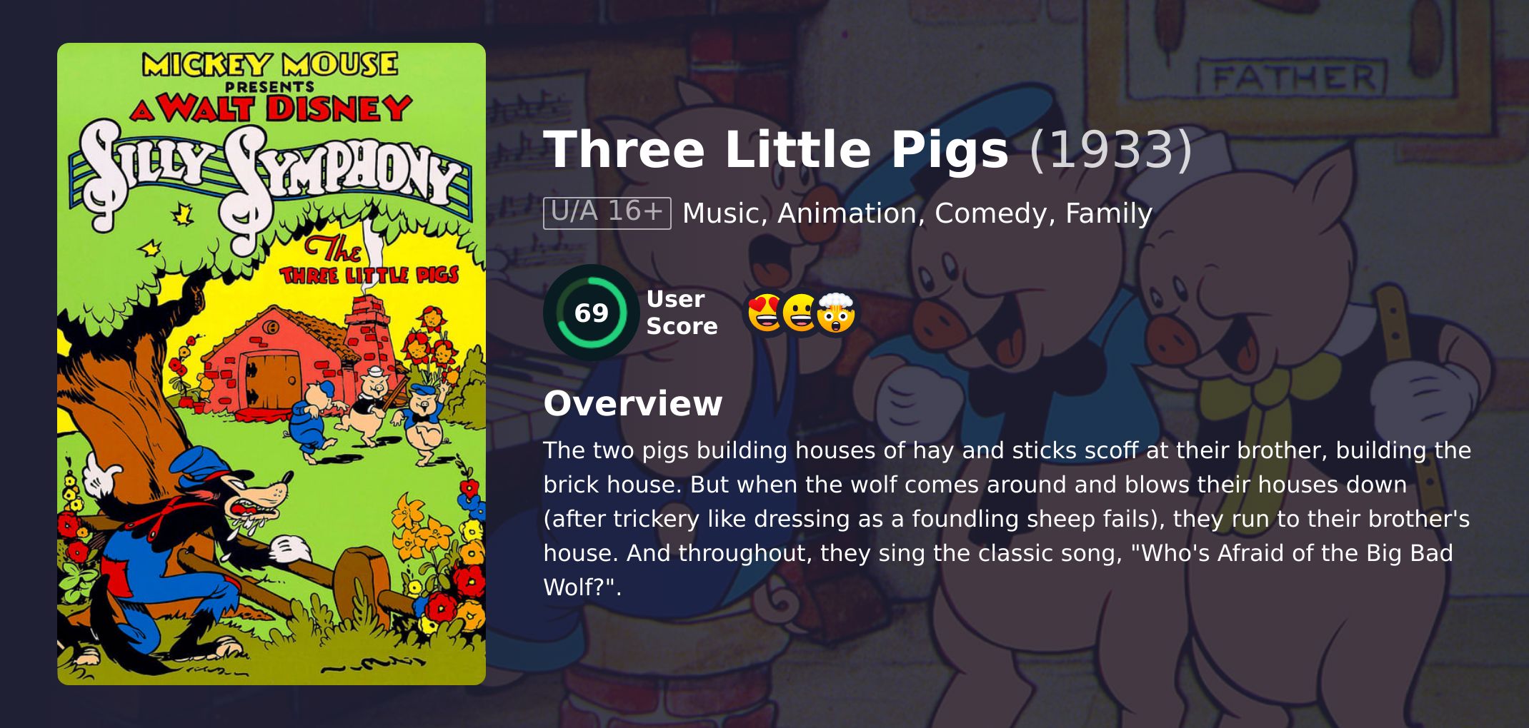 Three Little Pigs Movie Hindi Dubbed