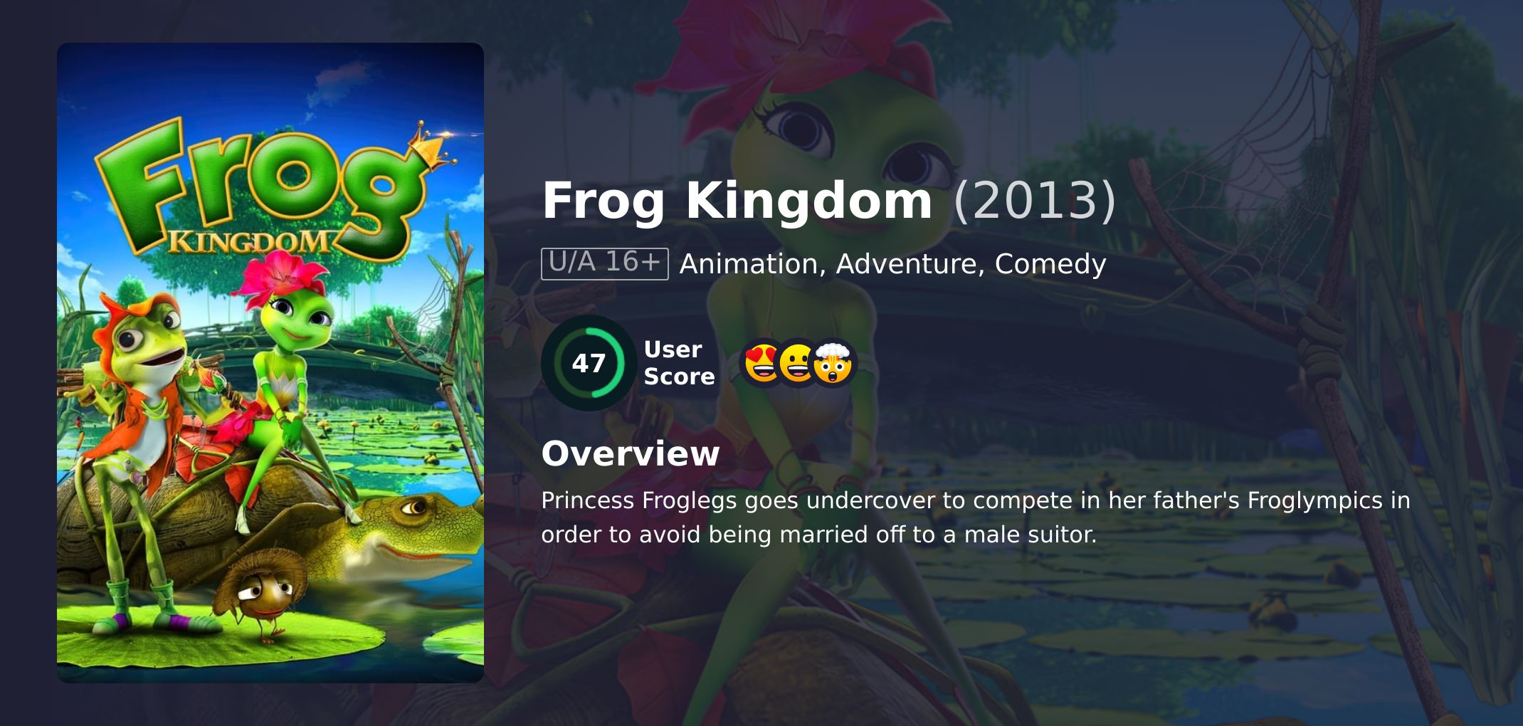 Frog Kingdom Movie Hindi Dubbed