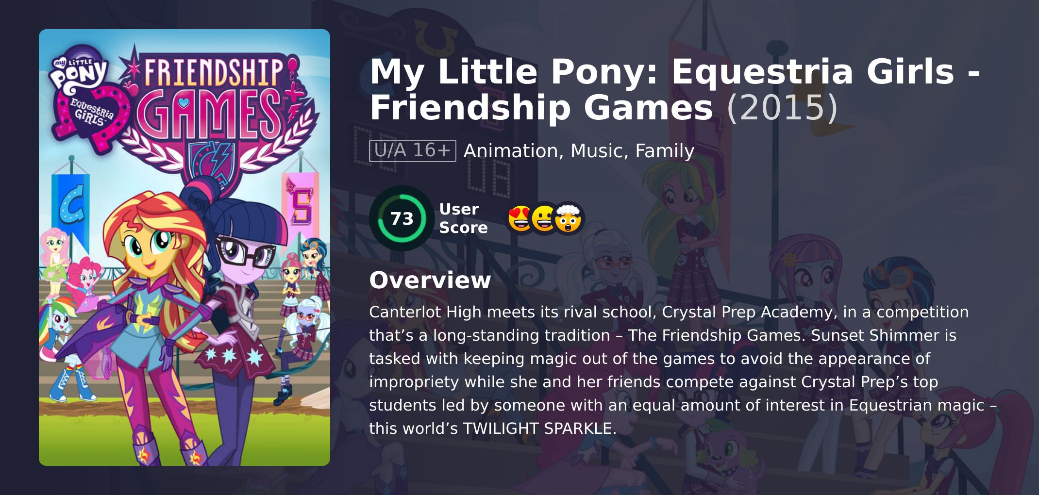 My Little Pony: Equestria Girls - Friendship Games Movie English Dubbed