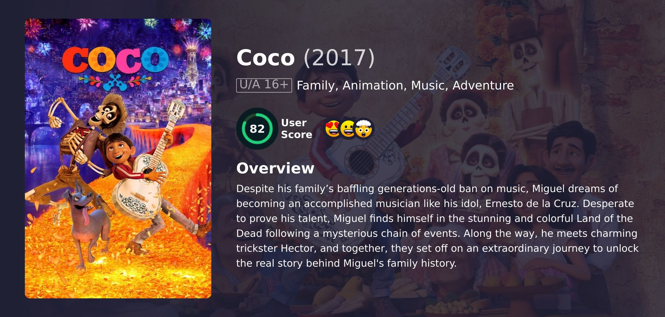 Coco Movie English Dubbed