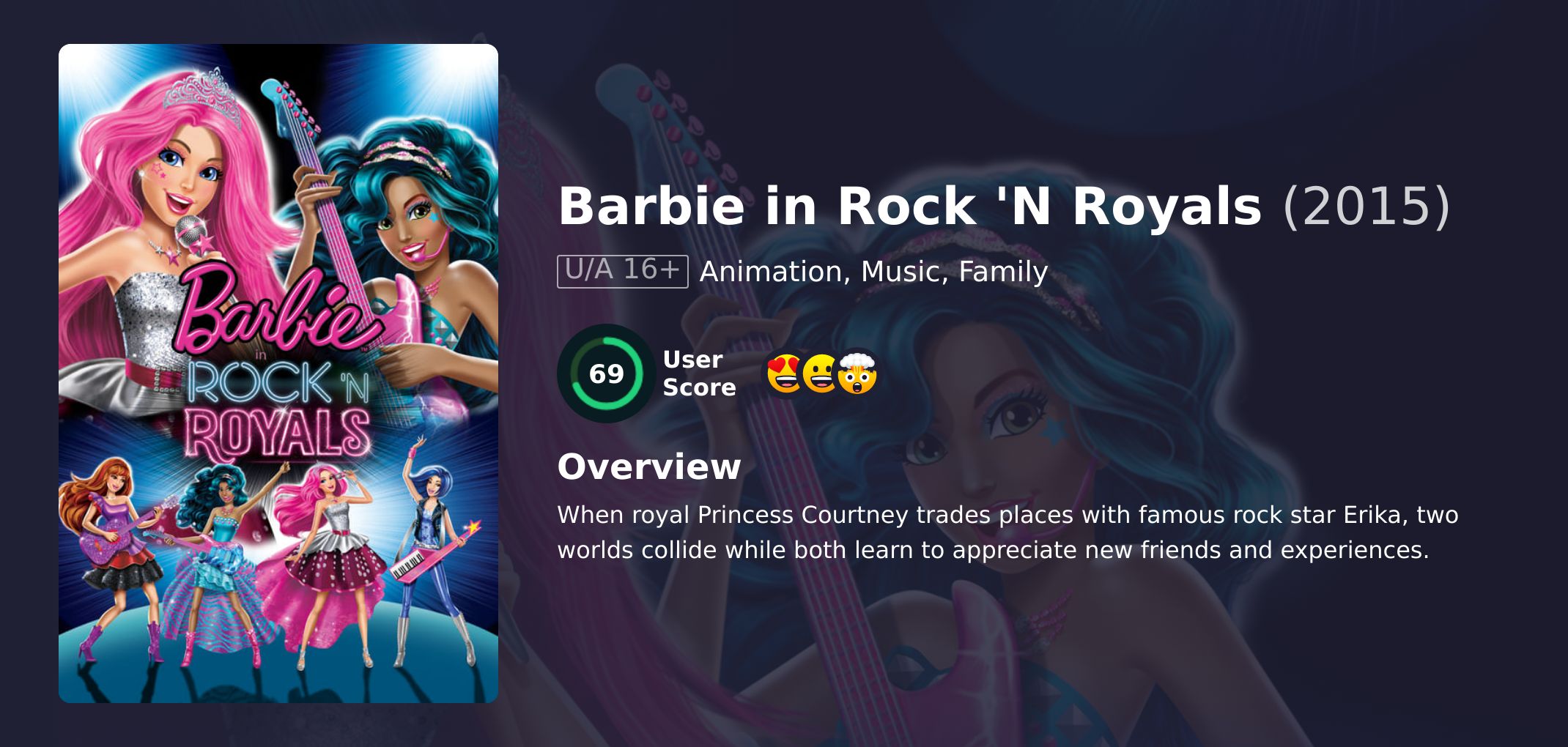 Barbie in Rock 'N Royals Movie Hindi Dubbed