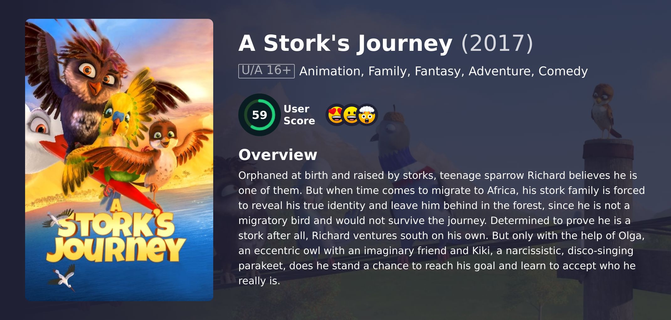 A Stork's Journey Movie Hindi Dubbed