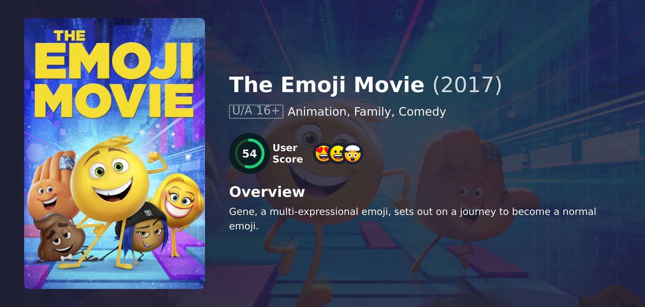 The Emoji Movie Movie English Dubbed