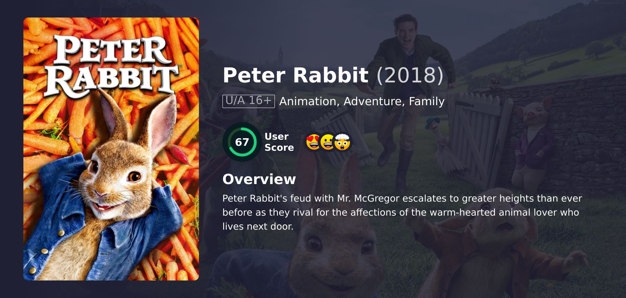 Peter Rabbit Movie Hindi Dubbed