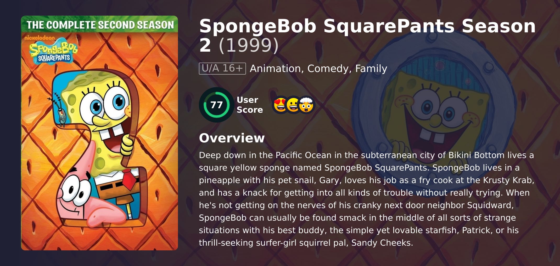 SpongeBob SquarePants Season 2 Hindi Dubbed