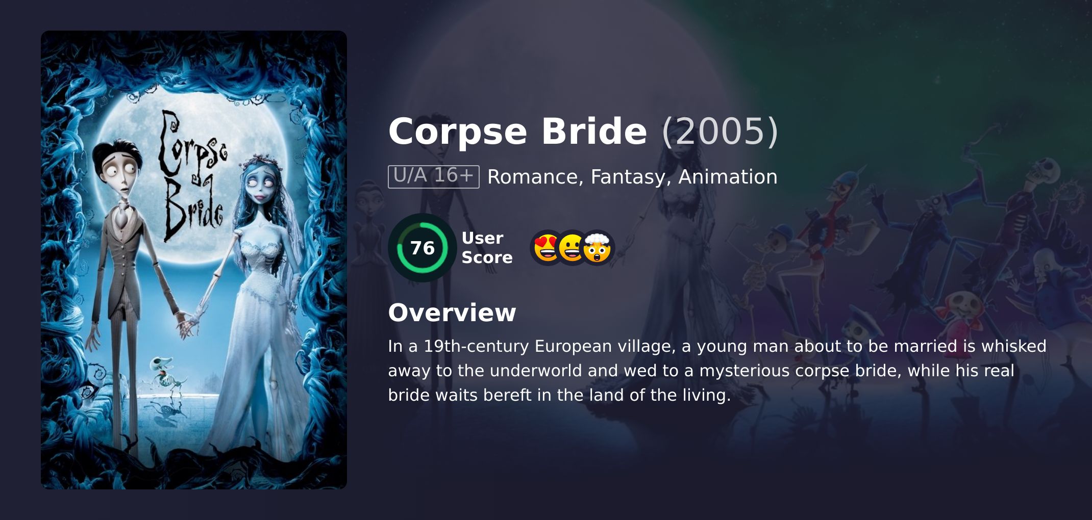 Corpse Bride Movie English Dubbed