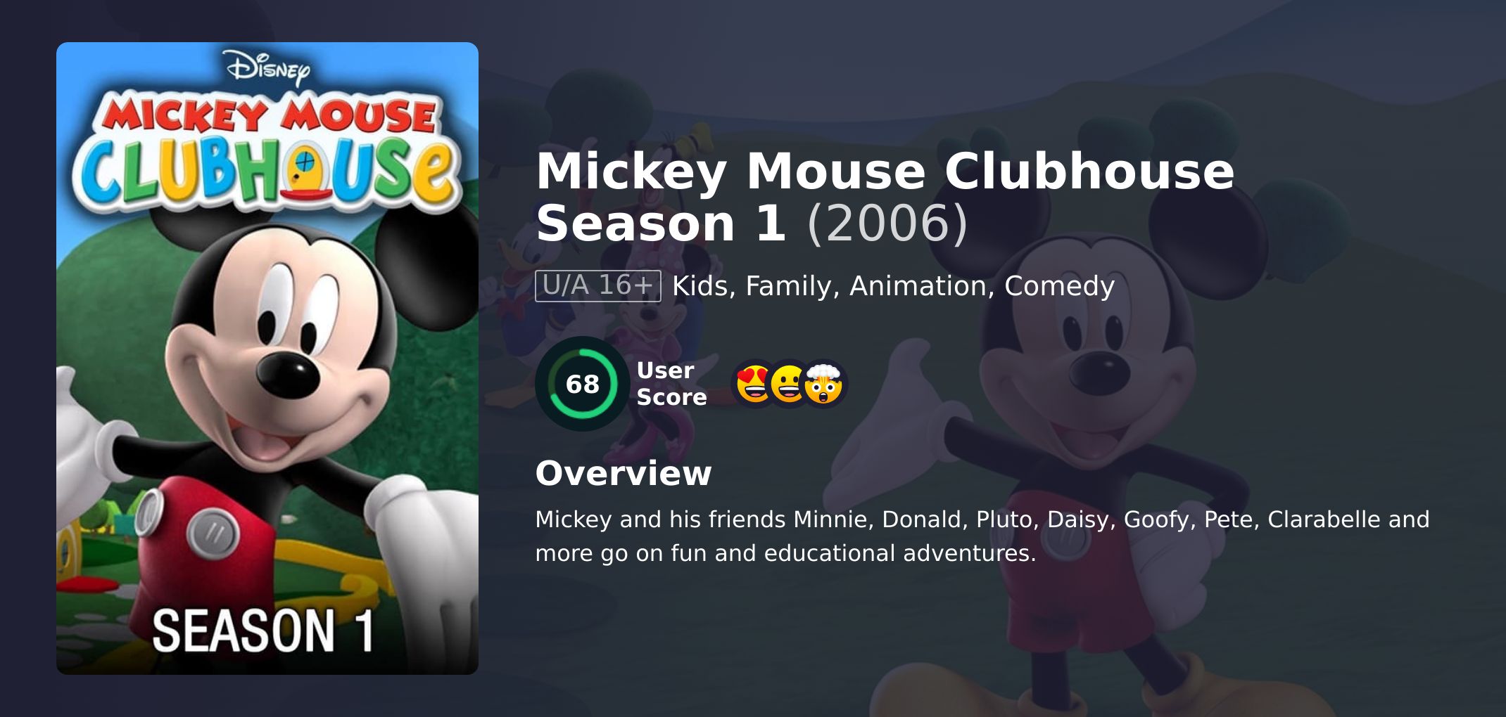 Mickey Mouse Clubhouse Season 1 Hindi Dubbed