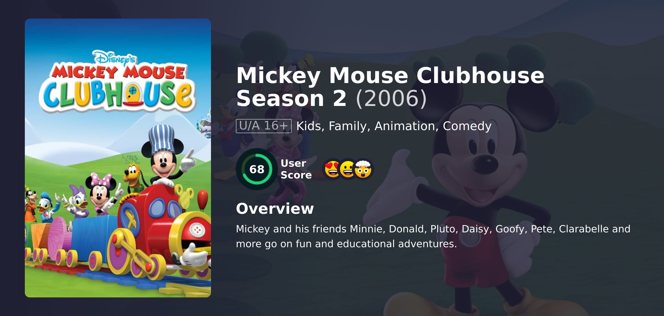 Mickey Mouse Clubhouse Season 2 Hindi Dubbed